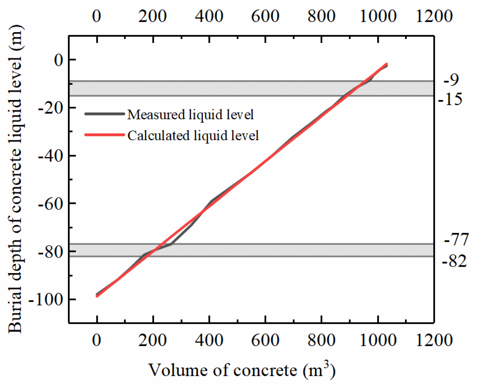 Applsci 13 12037 g019