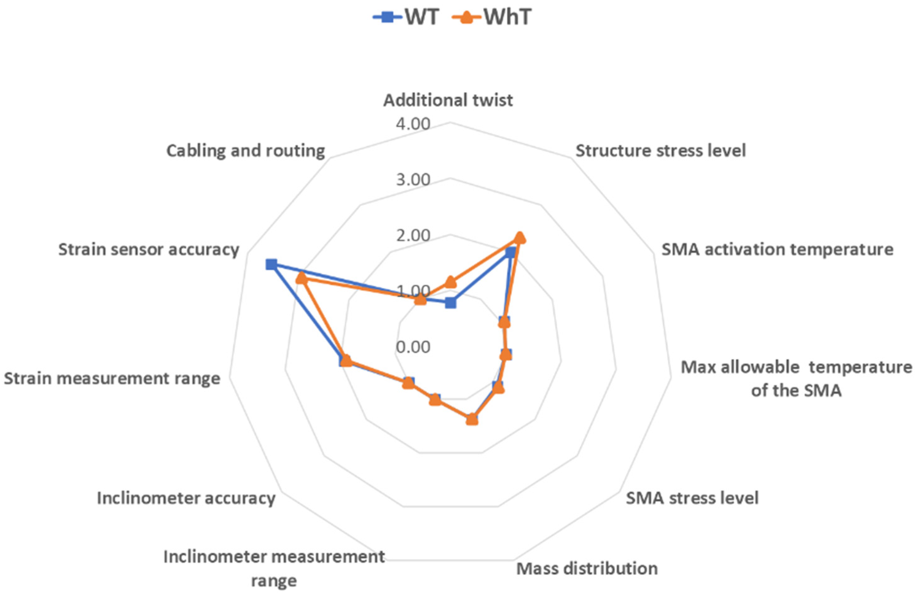 Applsci 13 12039 g027