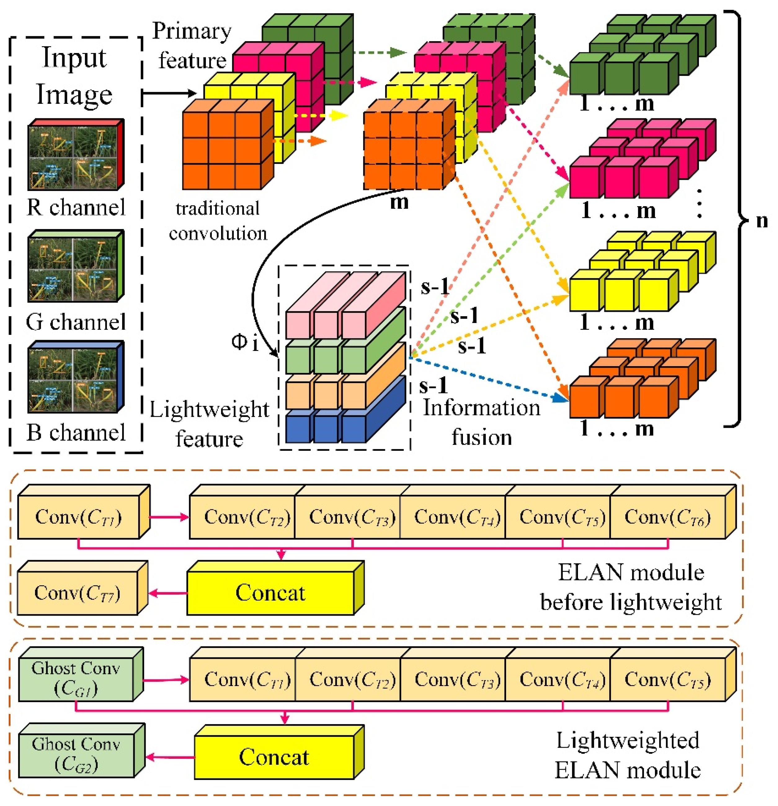 Applsci 13 12043 g001