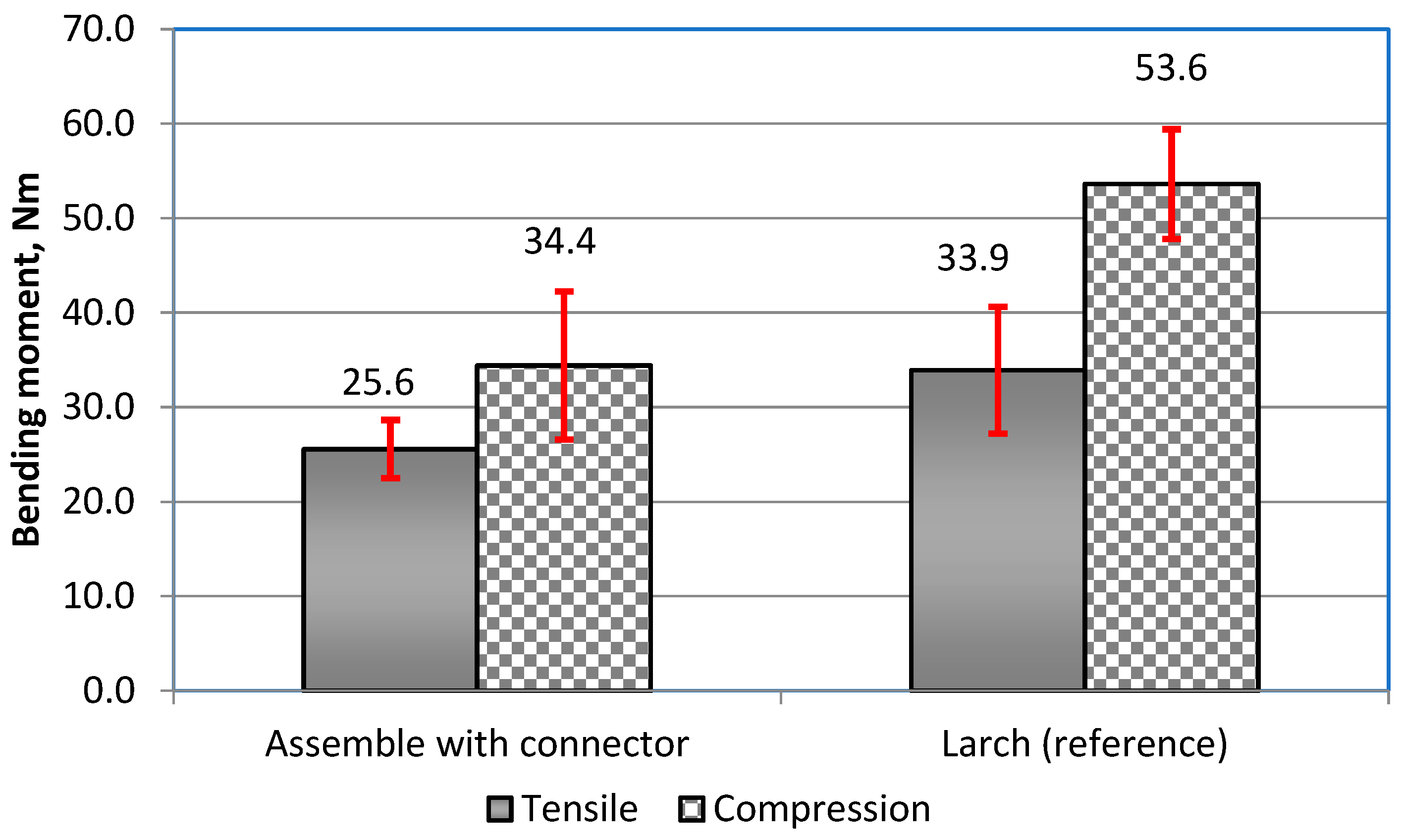 Applsci 13 12044 g007 Applsci 13 12044 g007