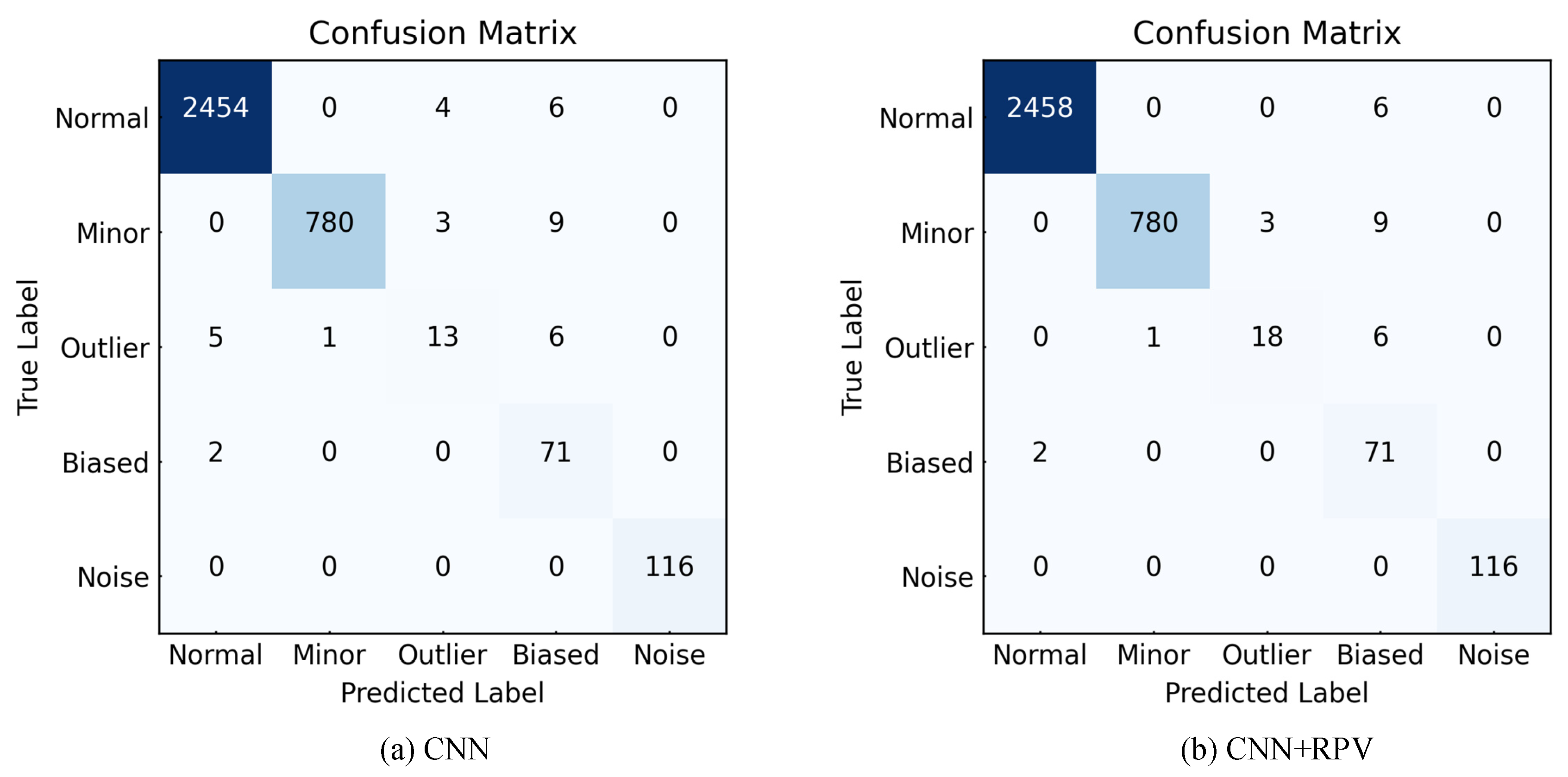 Applsci 13 12045 g008