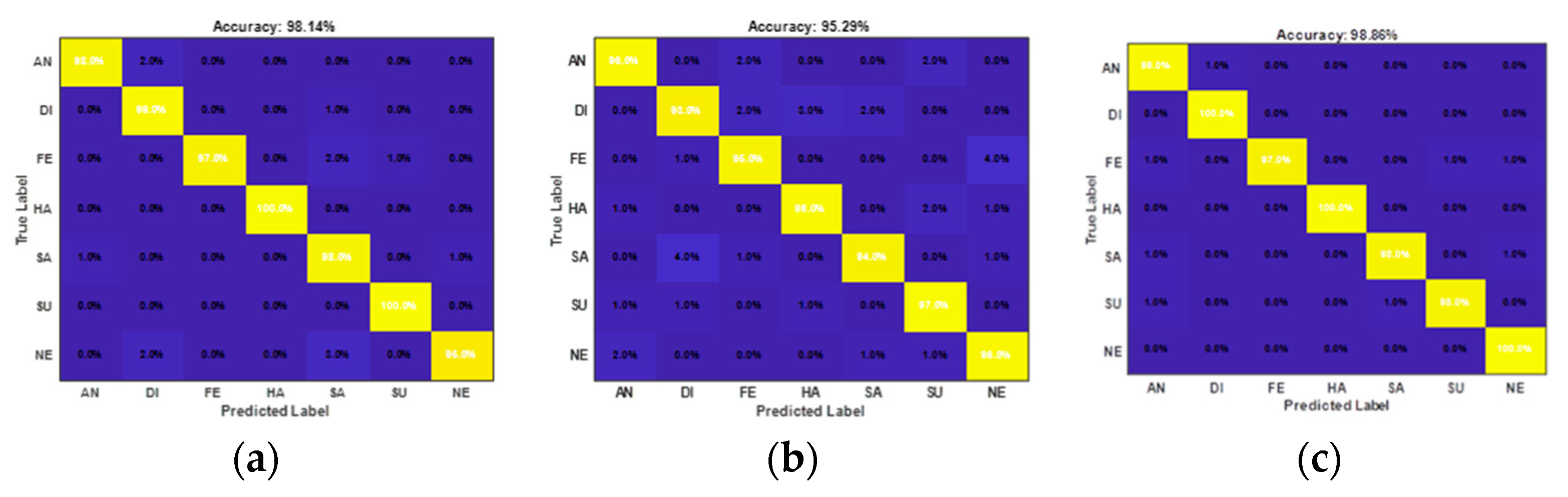 Applsci 13 12049 g006 Applsci 13 12049 g006