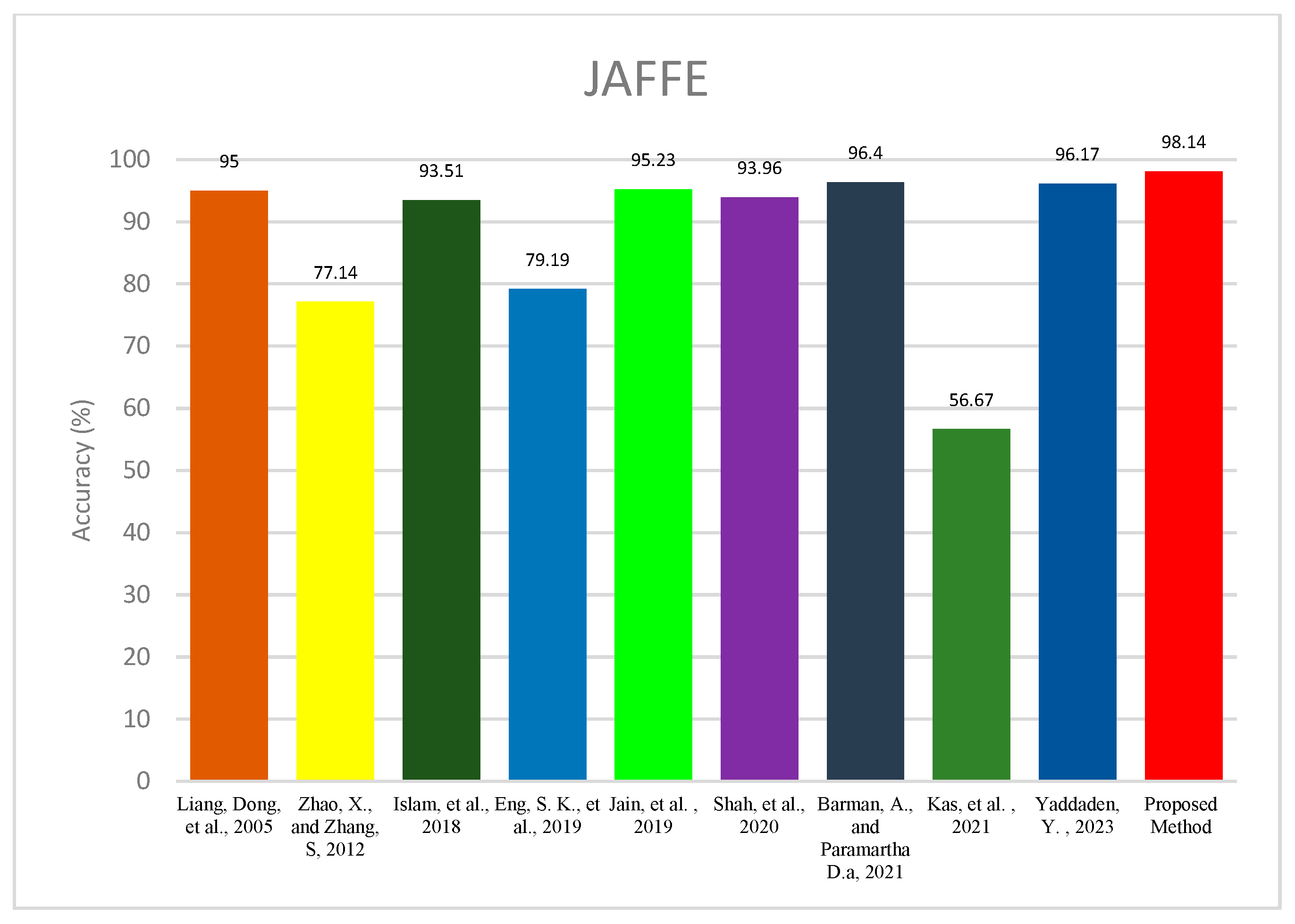 Applsci 13 12049 g007 Applsci 13 12049 g007
