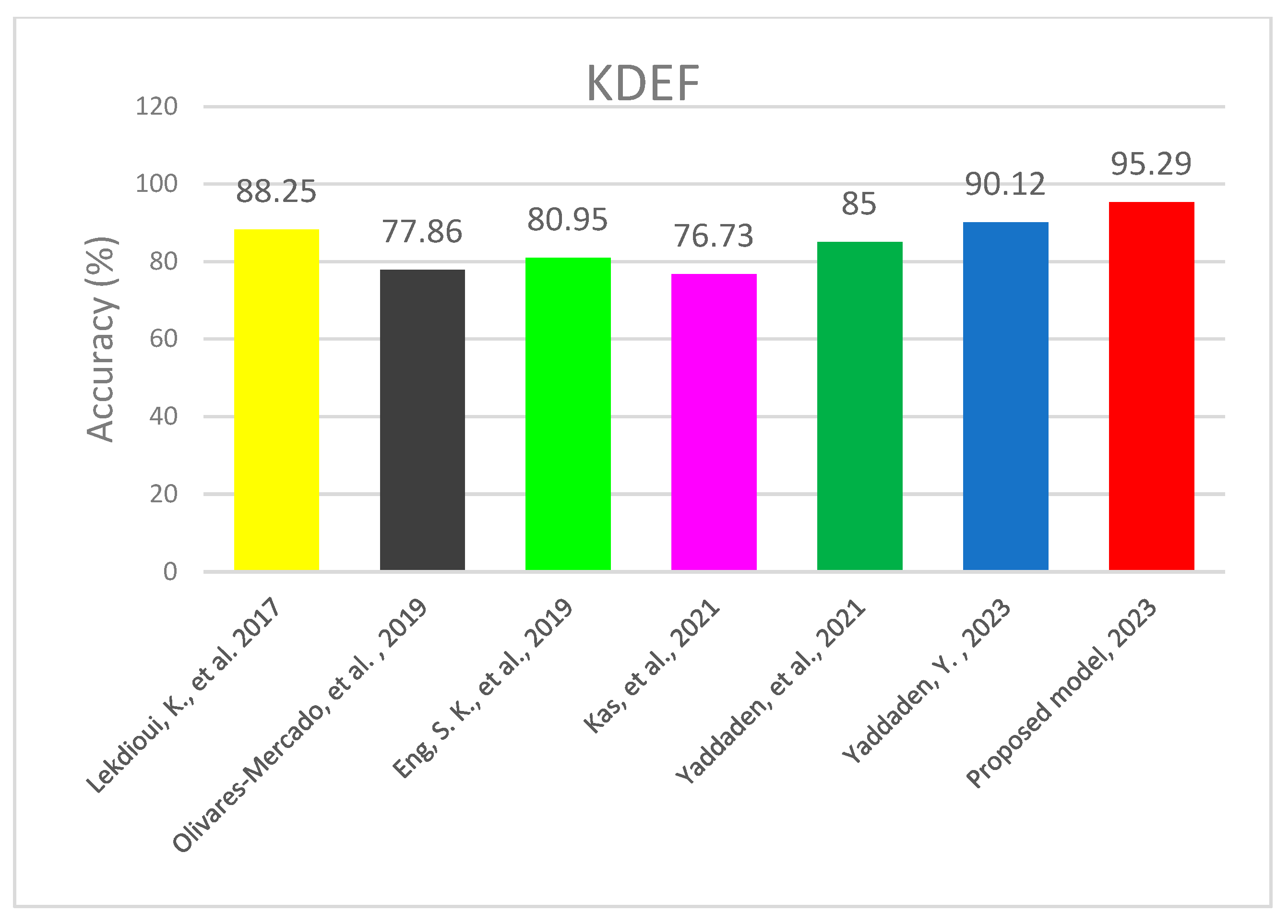 Applsci 13 12049 g008 Applsci 13 12049 g008
