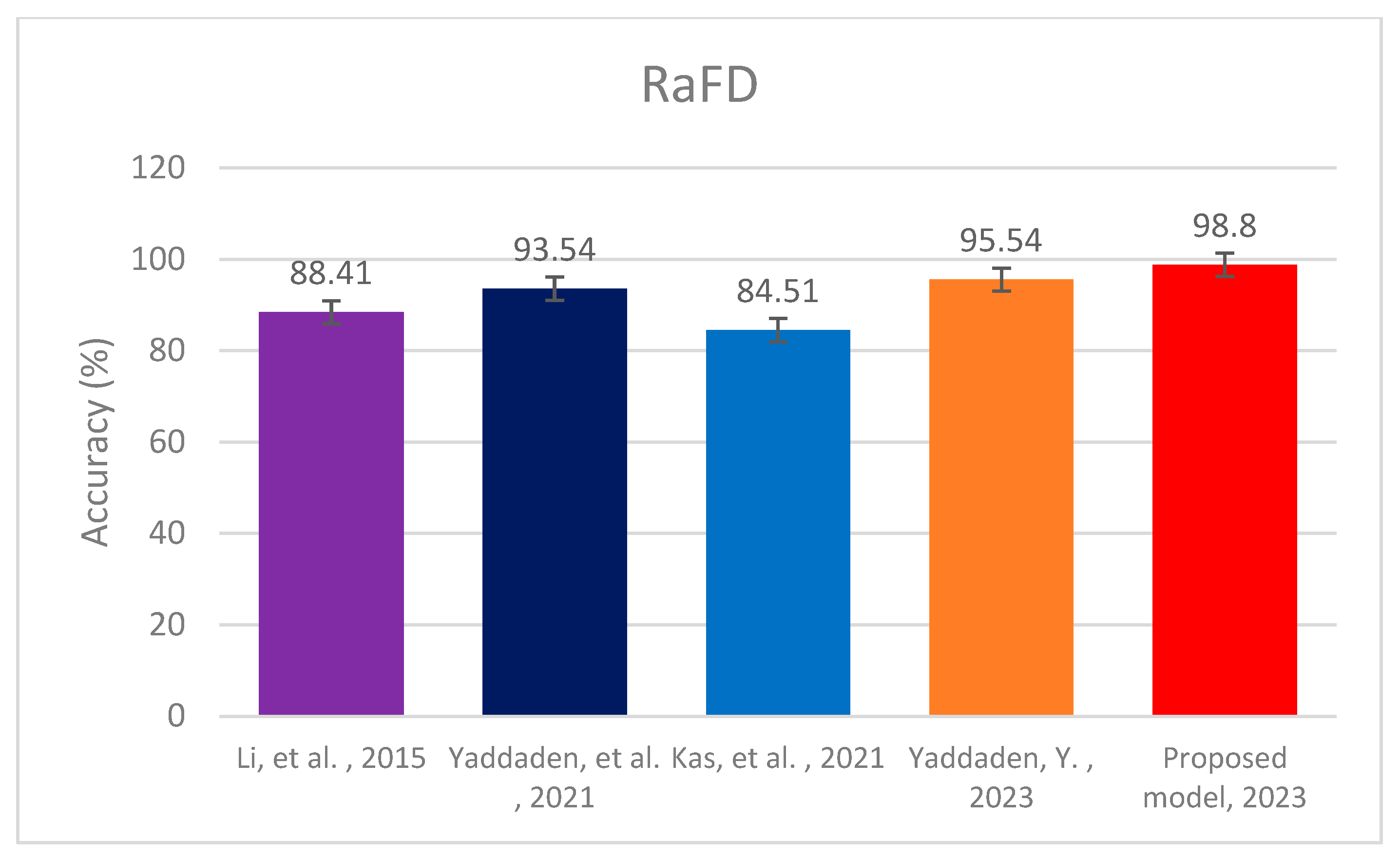 Applsci 13 12049 g009 Applsci 13 12049 g009