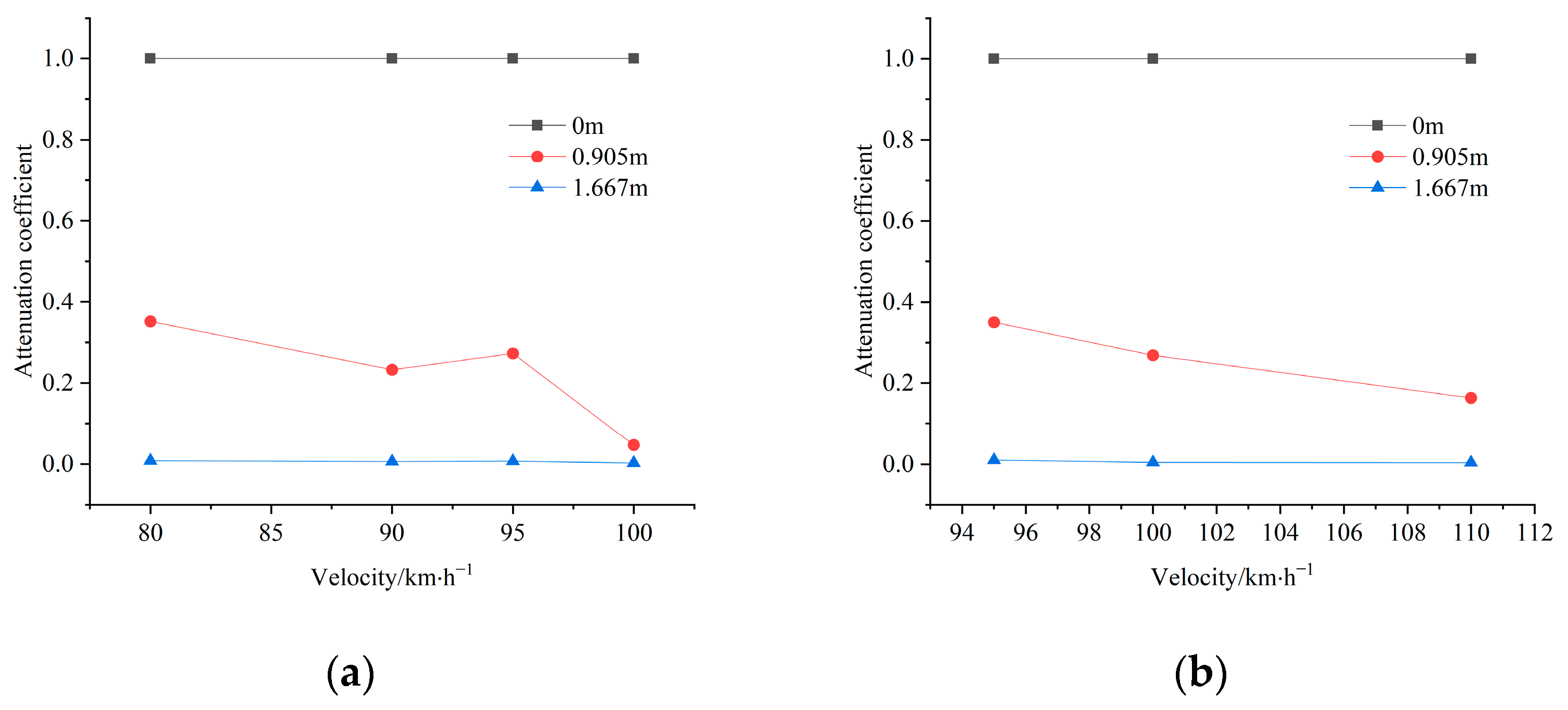 Applsci 13 12050 g015