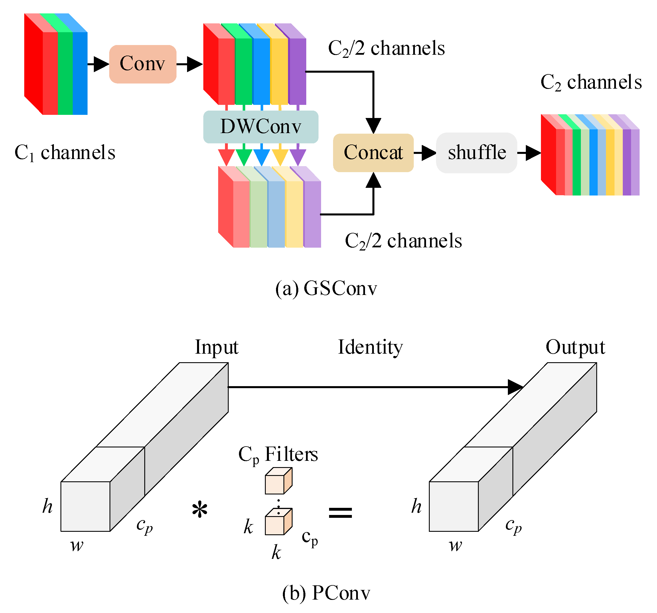 Applsci 13 12057 g003
