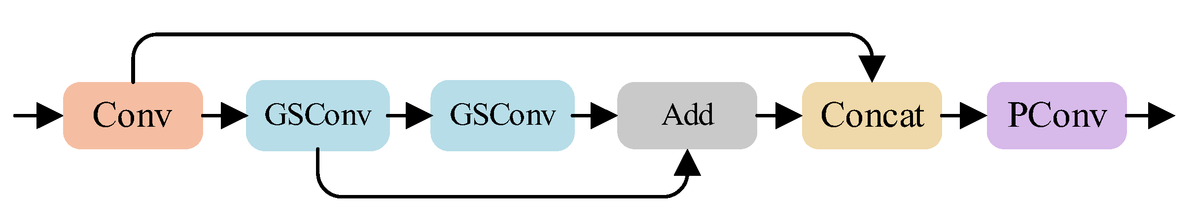 Applsci 13 12057 g004