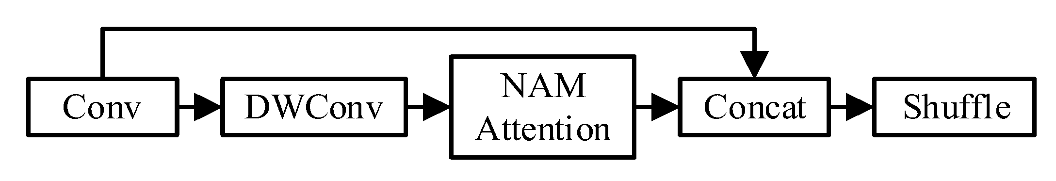 Applsci 13 12057 g005