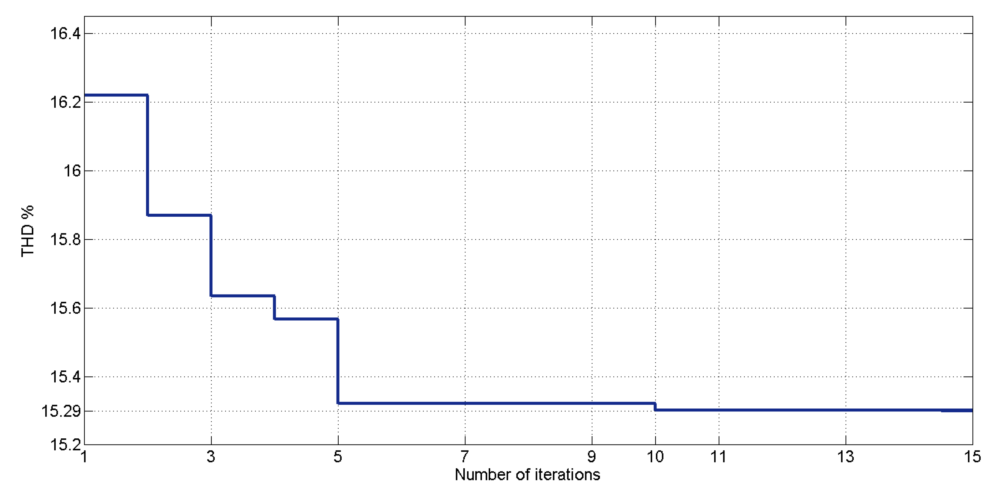 Applsci 13 12060 g005