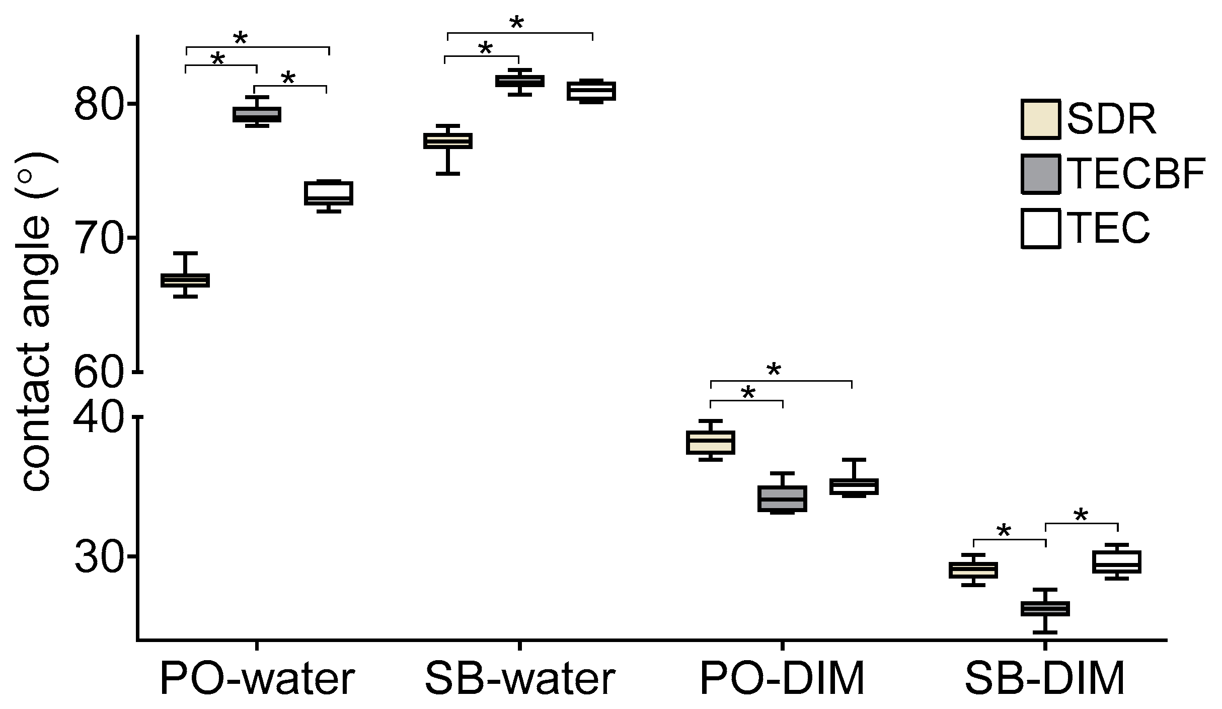 Applsci 13 12061 g004