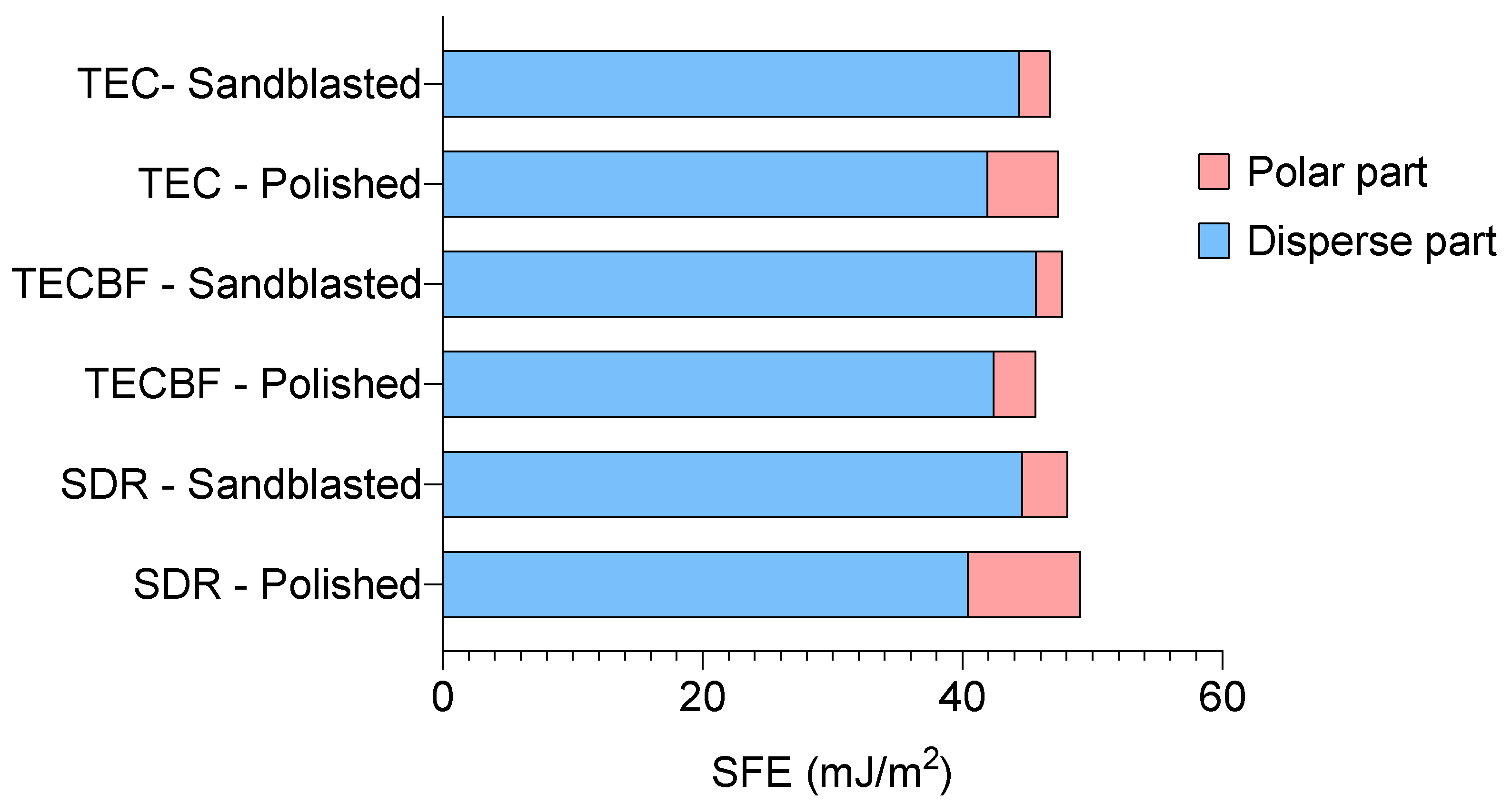 Applsci 13 12061 g007