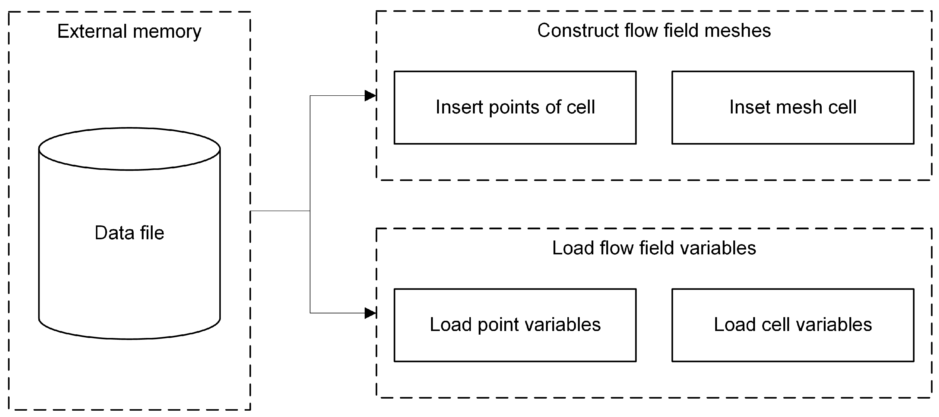 Applsci 13 12062 g004 Applsci 13 12062 g004