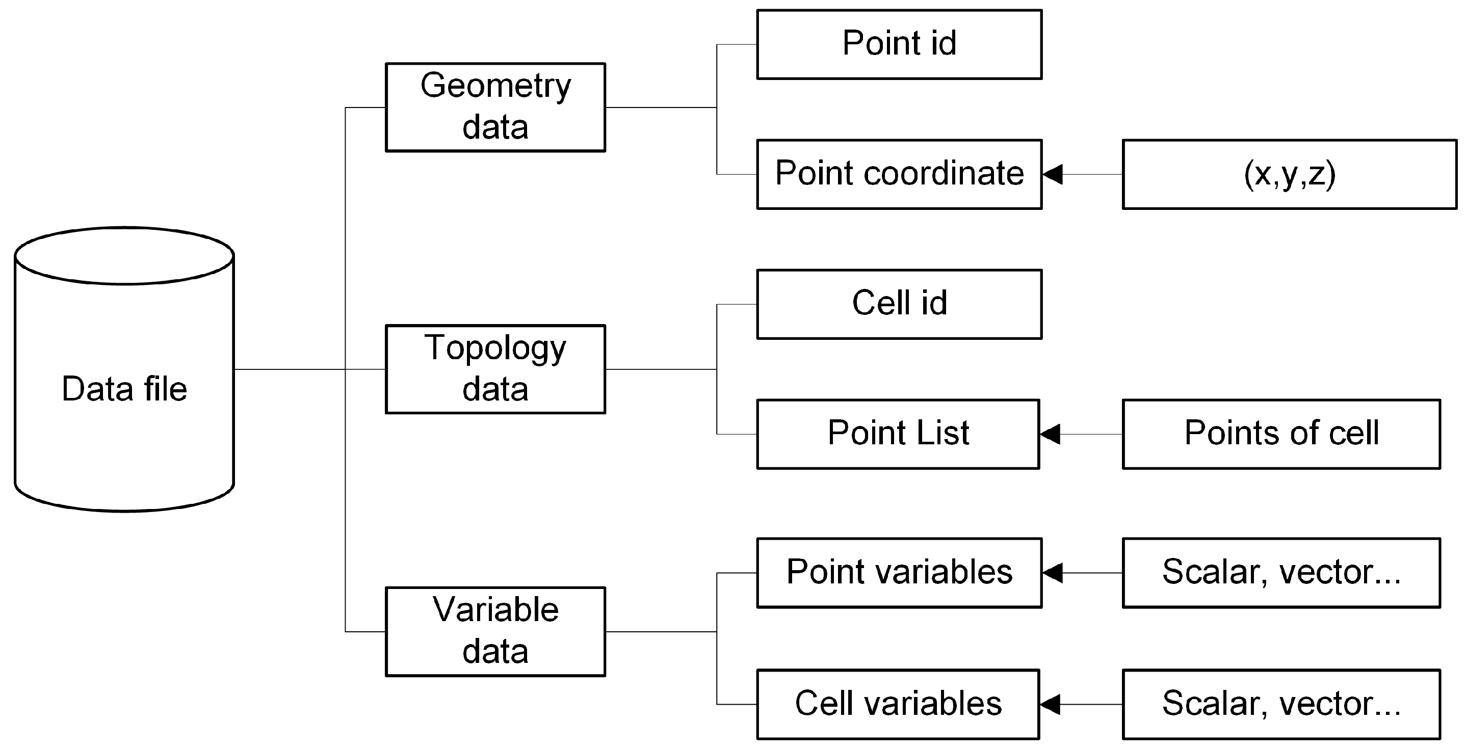 Applsci 13 12062 g006 Applsci 13 12062 g006