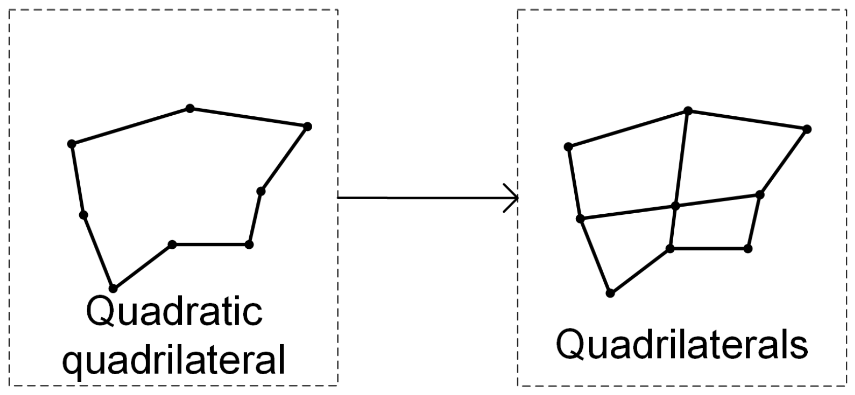 Applsci 13 12062 g008 Applsci 13 12062 g008