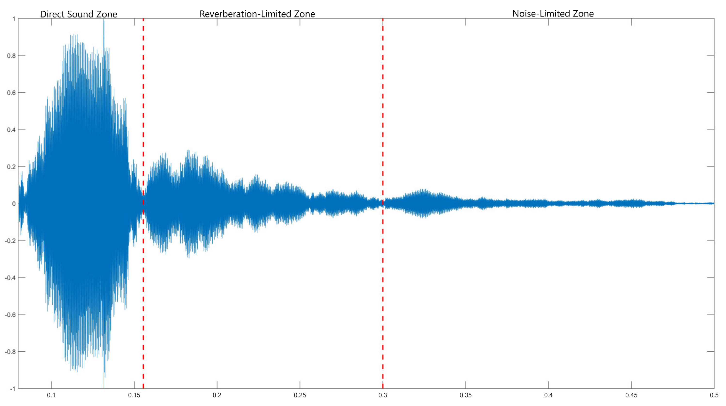 Applsci 13 12063 g001