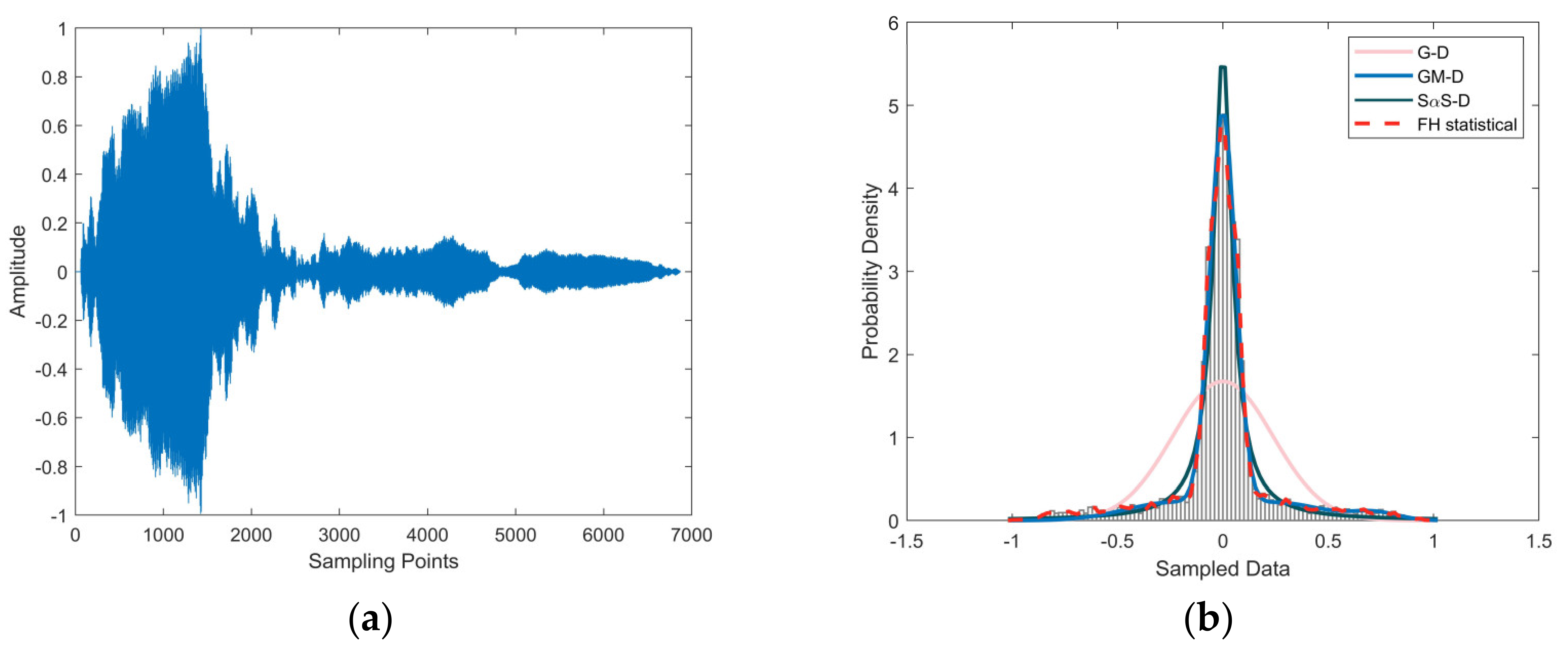 Applsci 13 12063 g006a