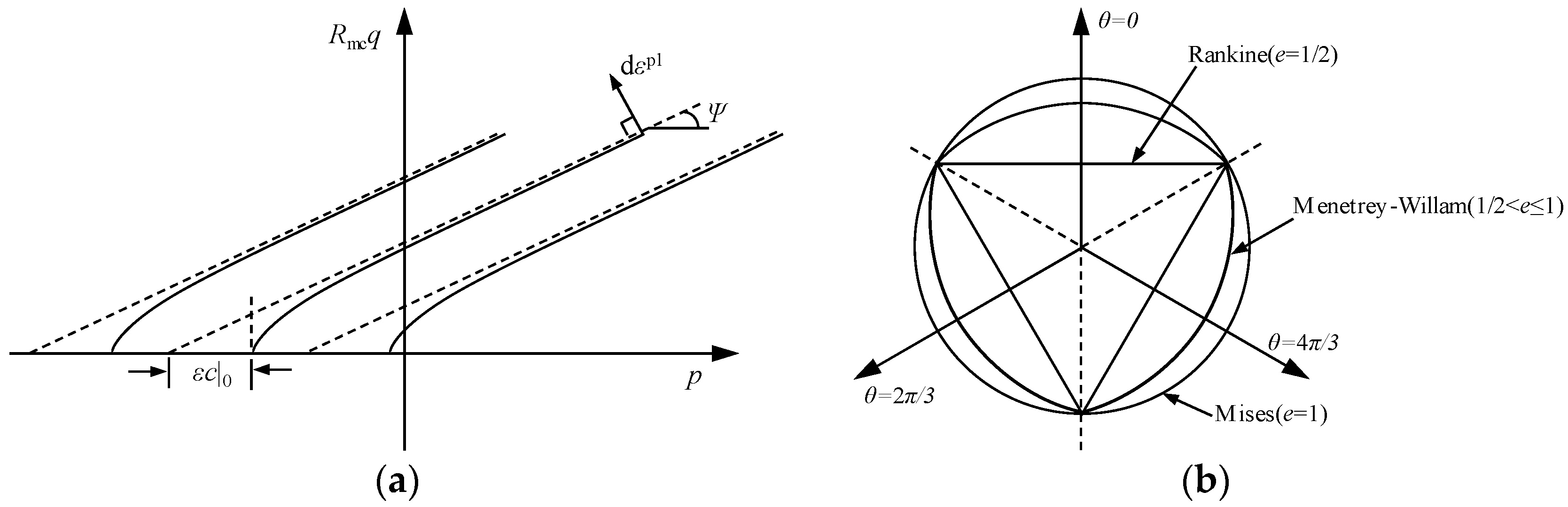 Applsci 13 12064 g002 Applsci 13 12064 g002