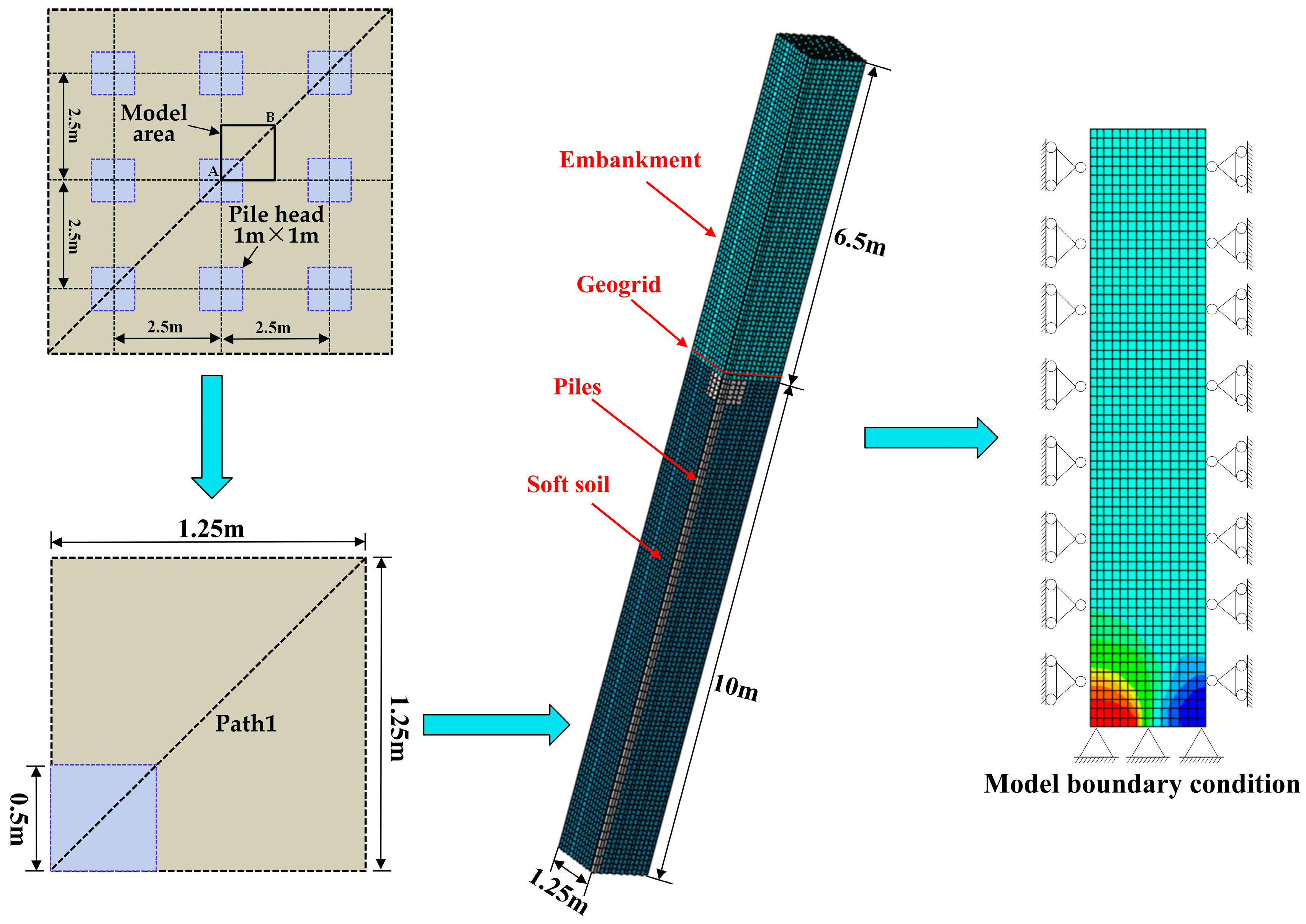 Applsci 13 12064 g004 Applsci 13 12064 g004