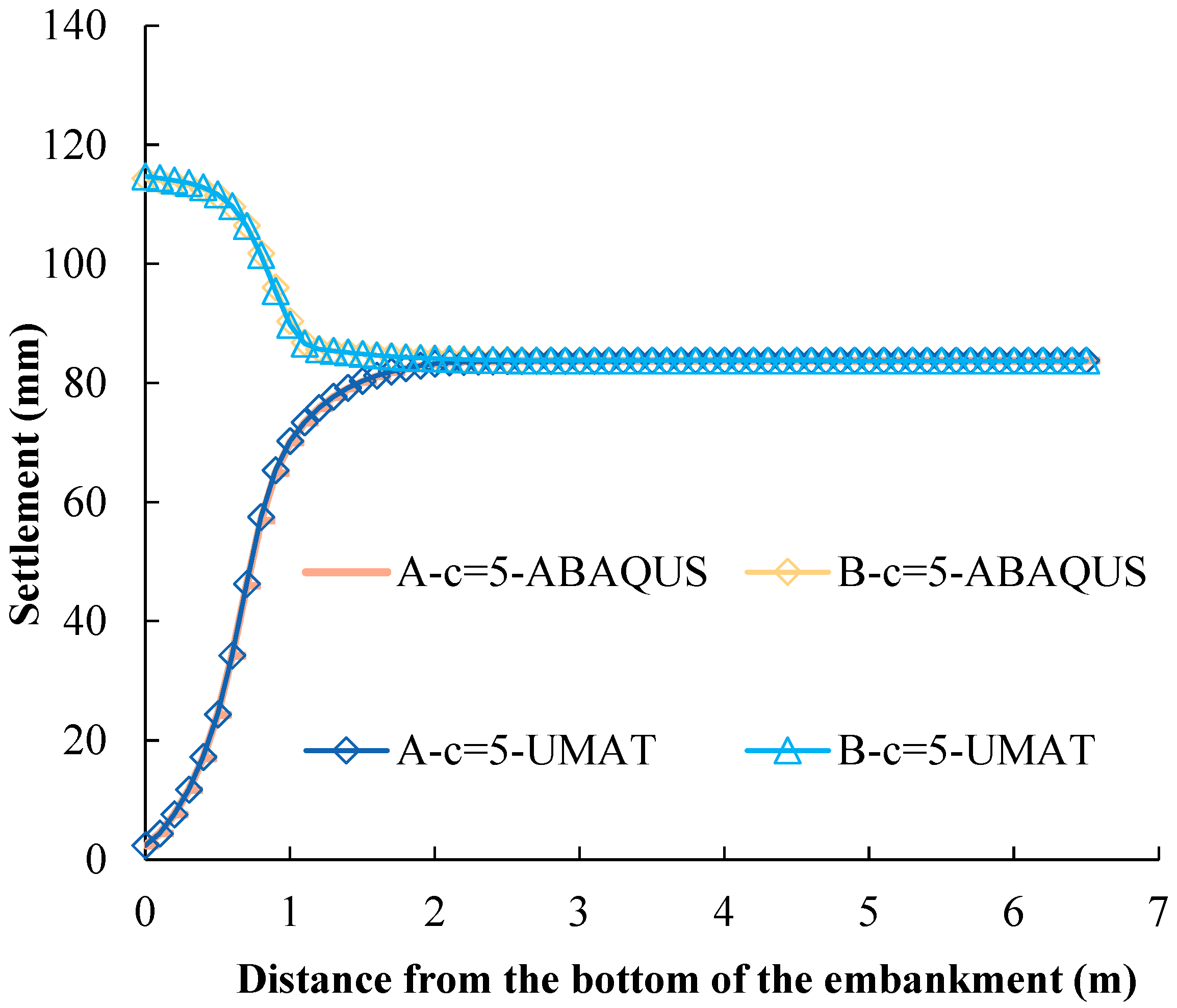 Applsci 13 12064 g005 Applsci 13 12064 g005