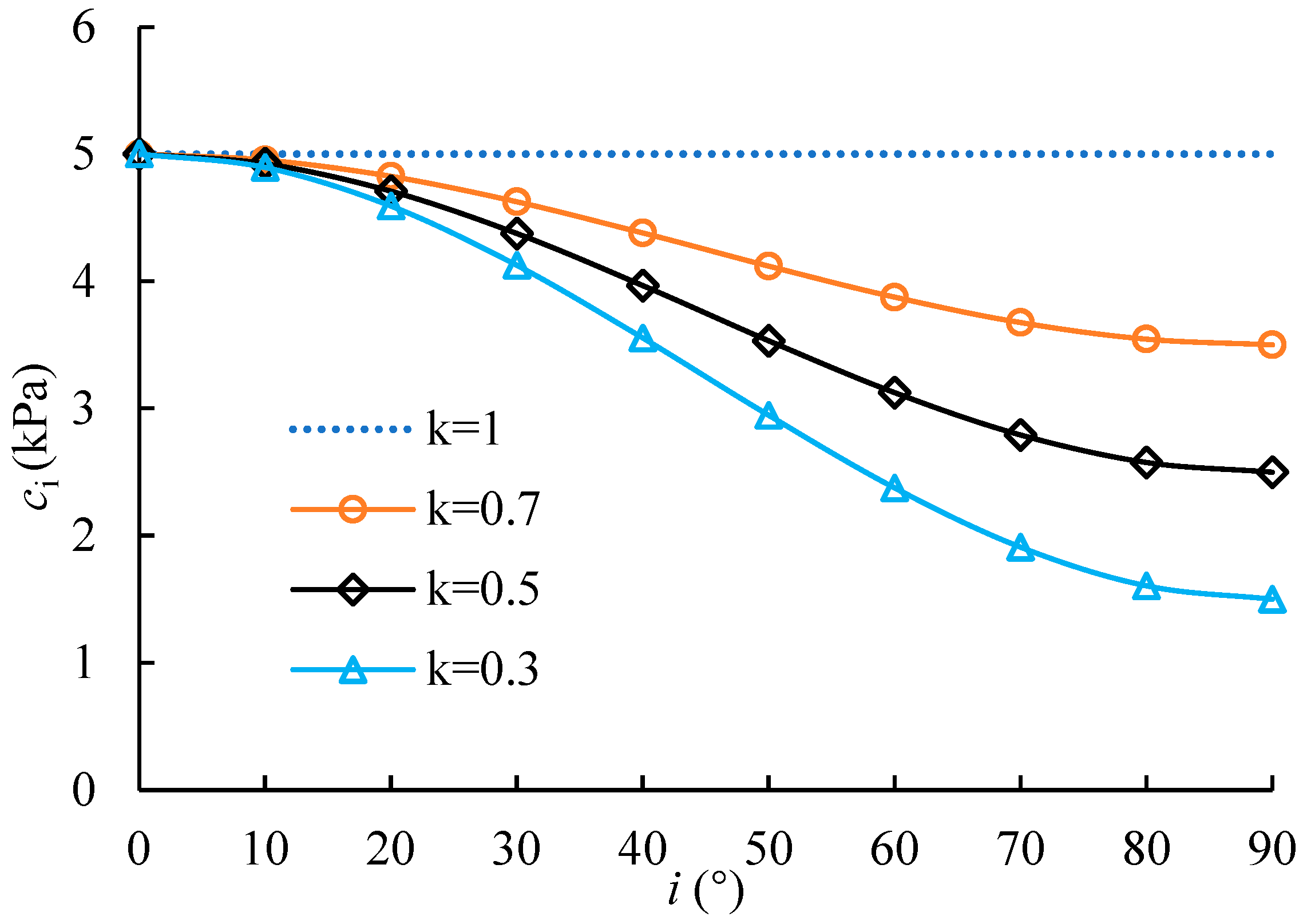Applsci 13 12064 g006 Applsci 13 12064 g006