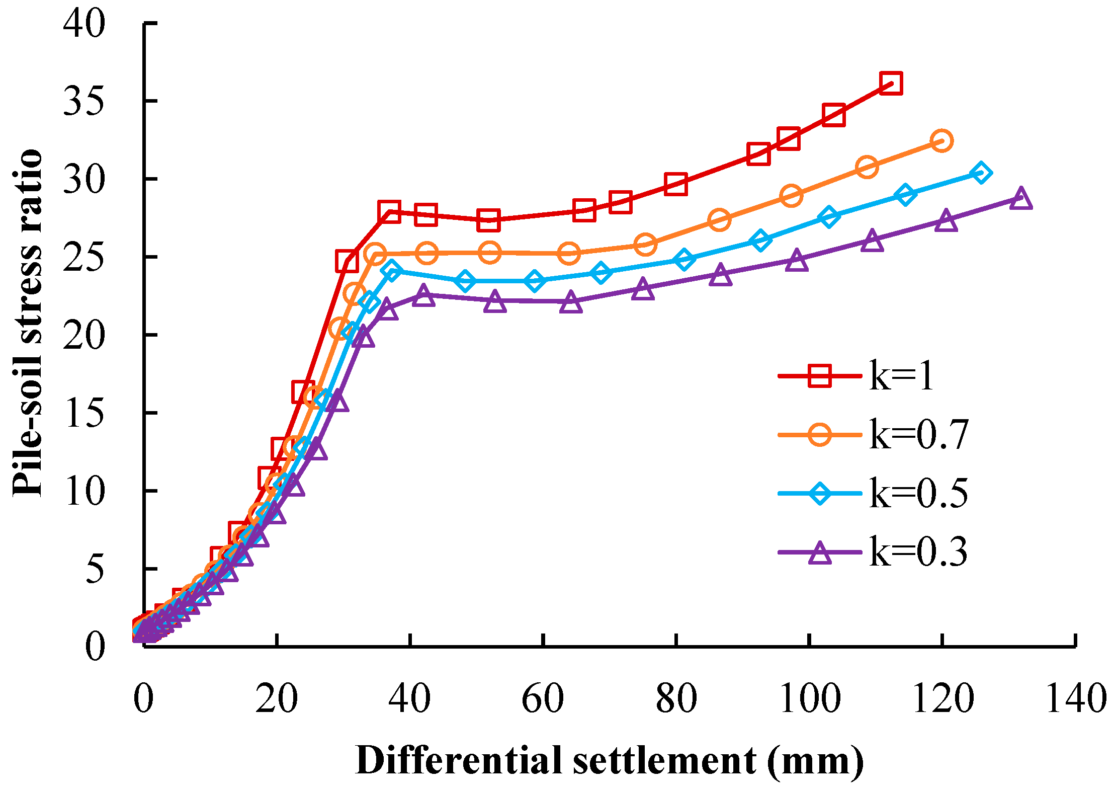 Applsci 13 12064 g009 Applsci 13 12064 g009