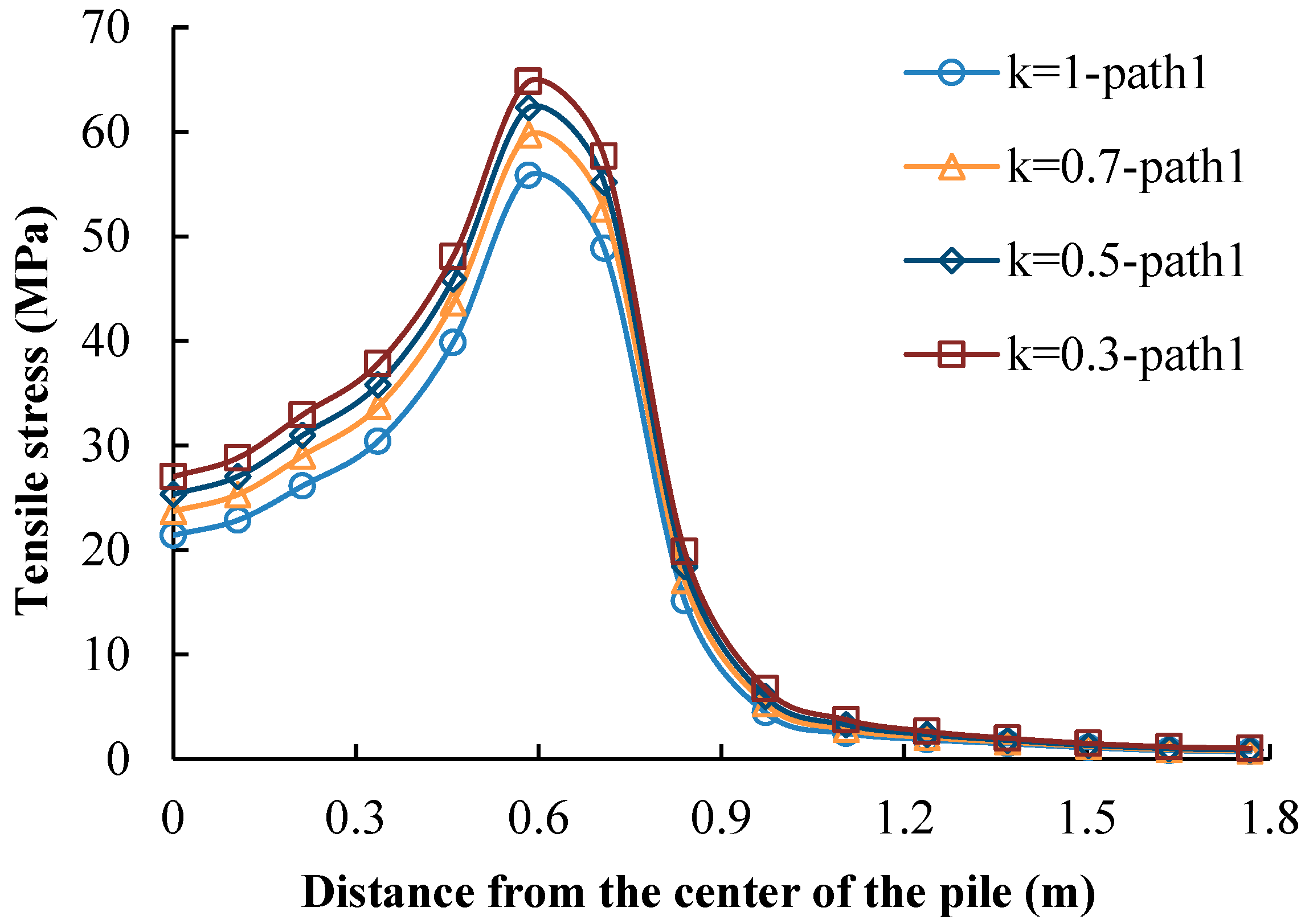 Applsci 13 12064 g011 Applsci 13 12064 g011