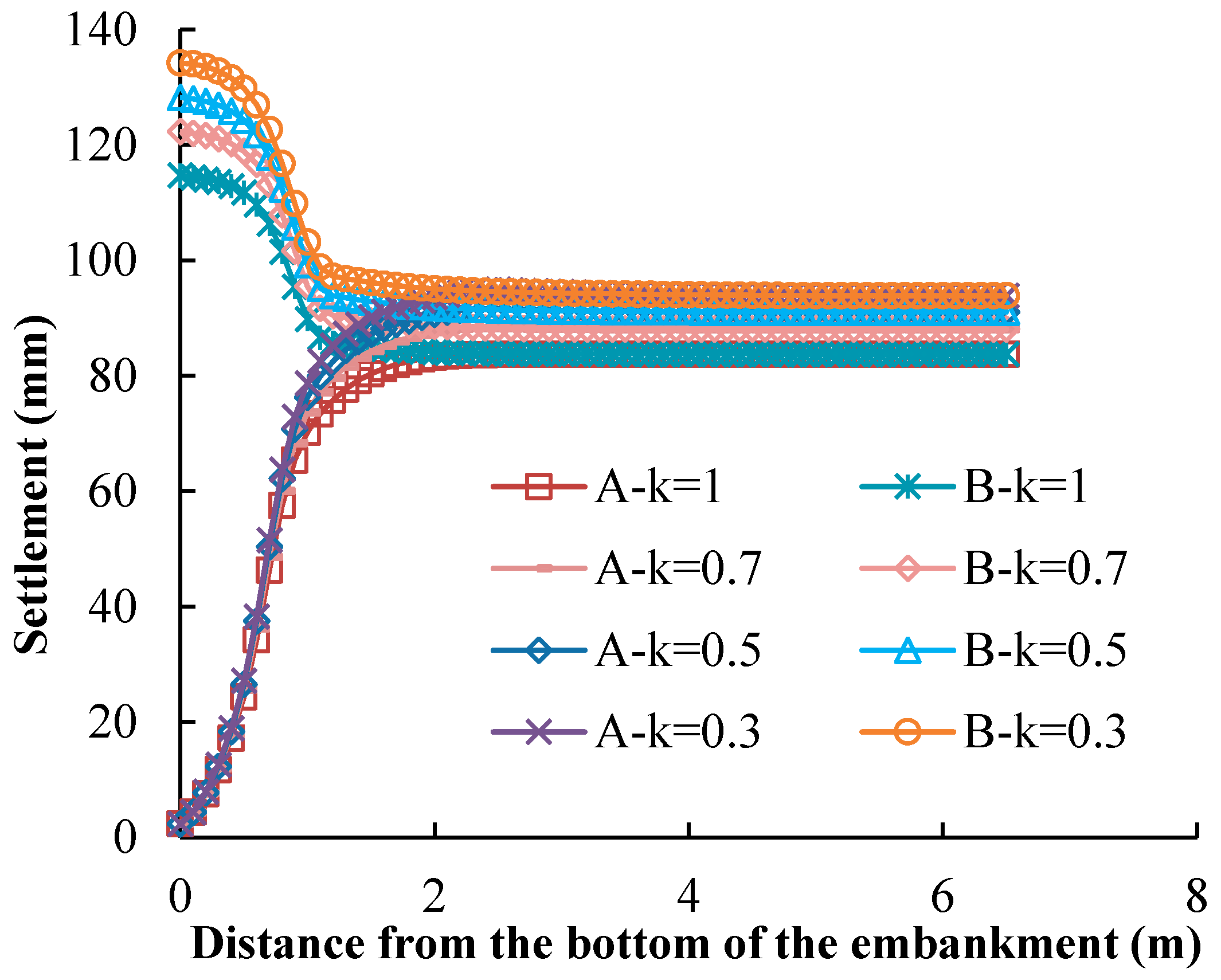 Applsci 13 12064 g012 Applsci 13 12064 g012
