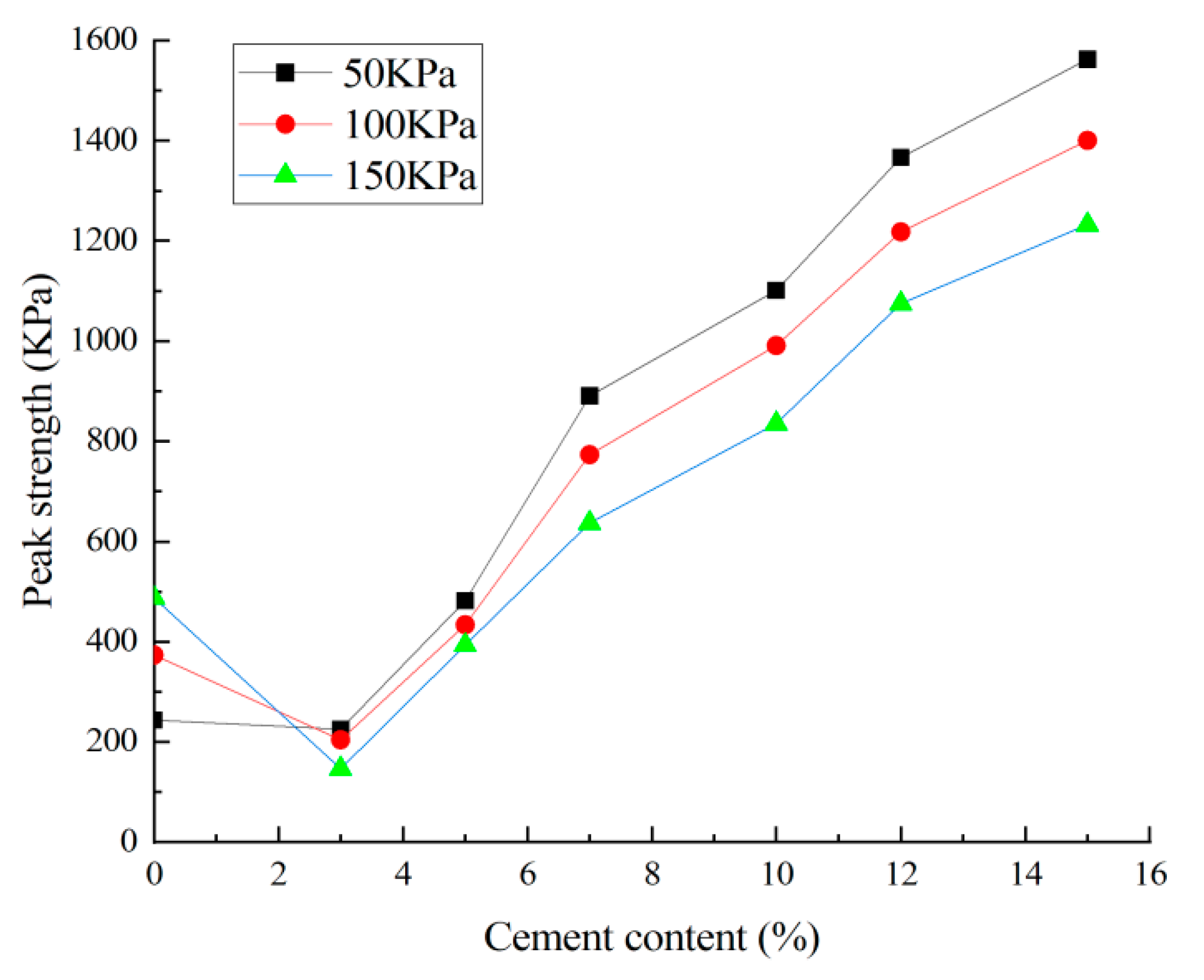 Applsci 13 12066 g013
