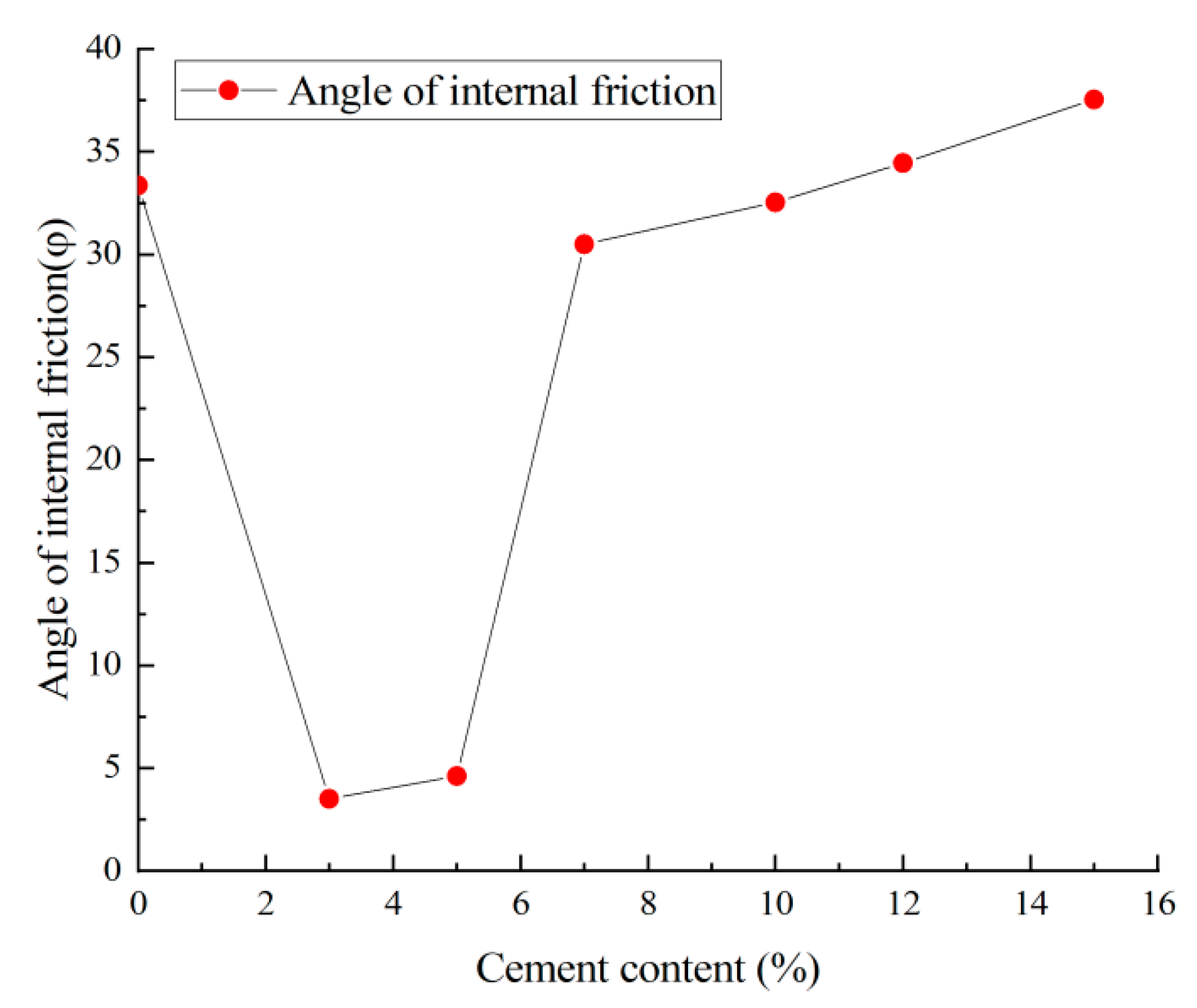 Applsci 13 12066 g014