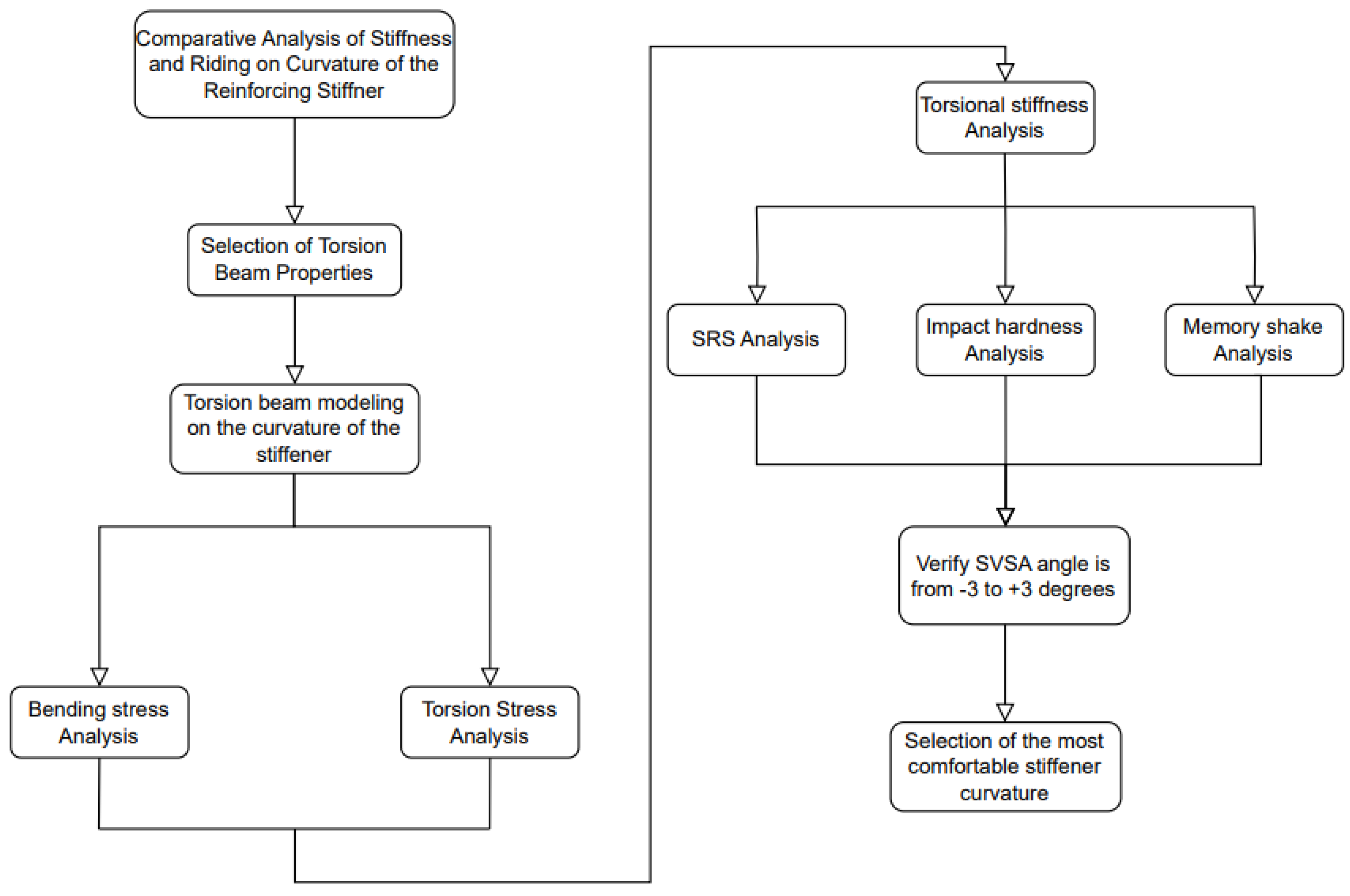 Applsci 13 12067 g001