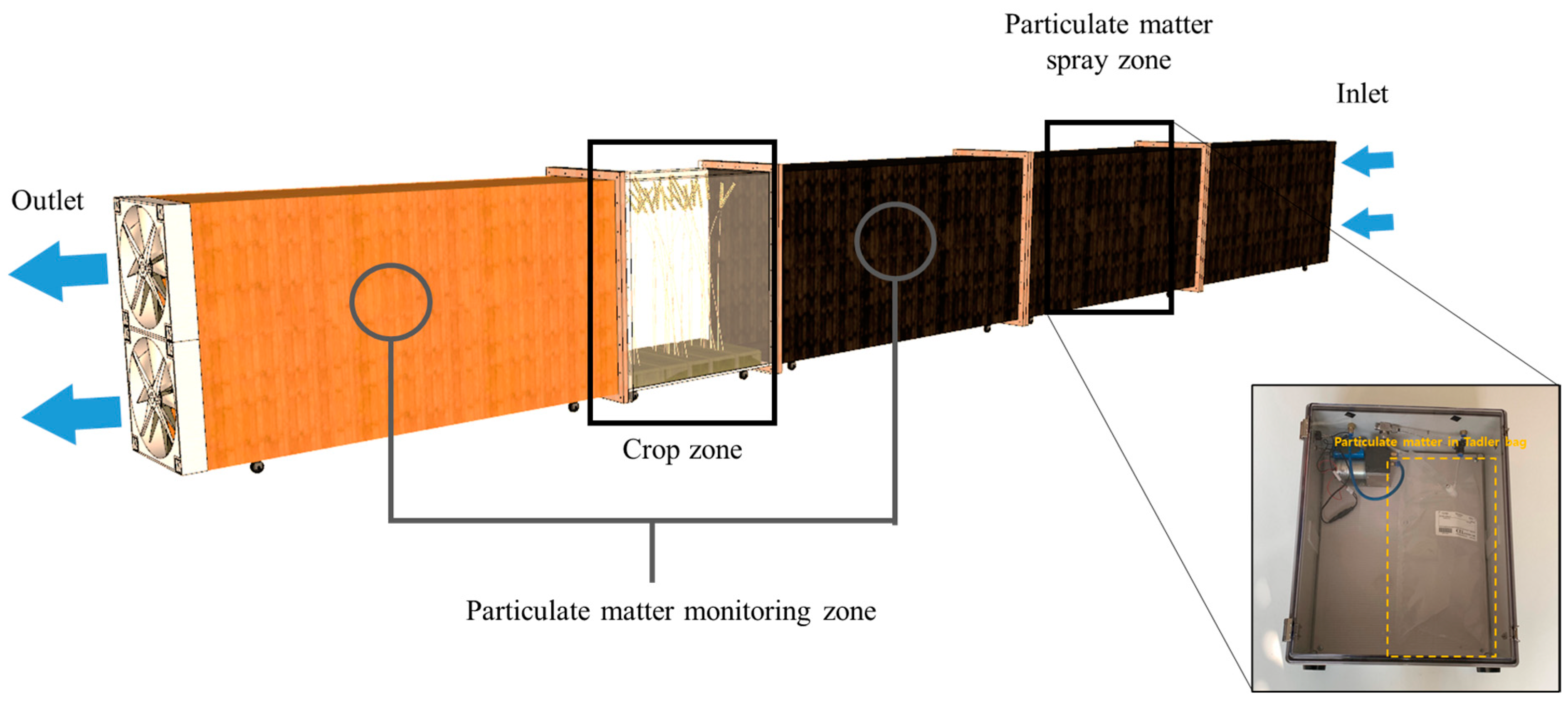 Applsci 13 12072 g003