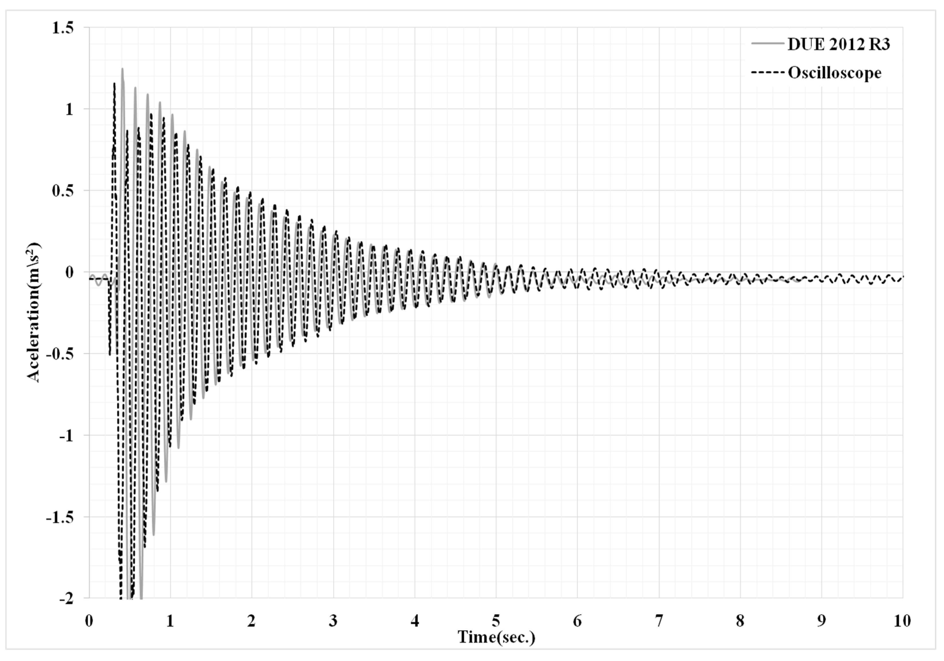 Applsci 13 12073 g009