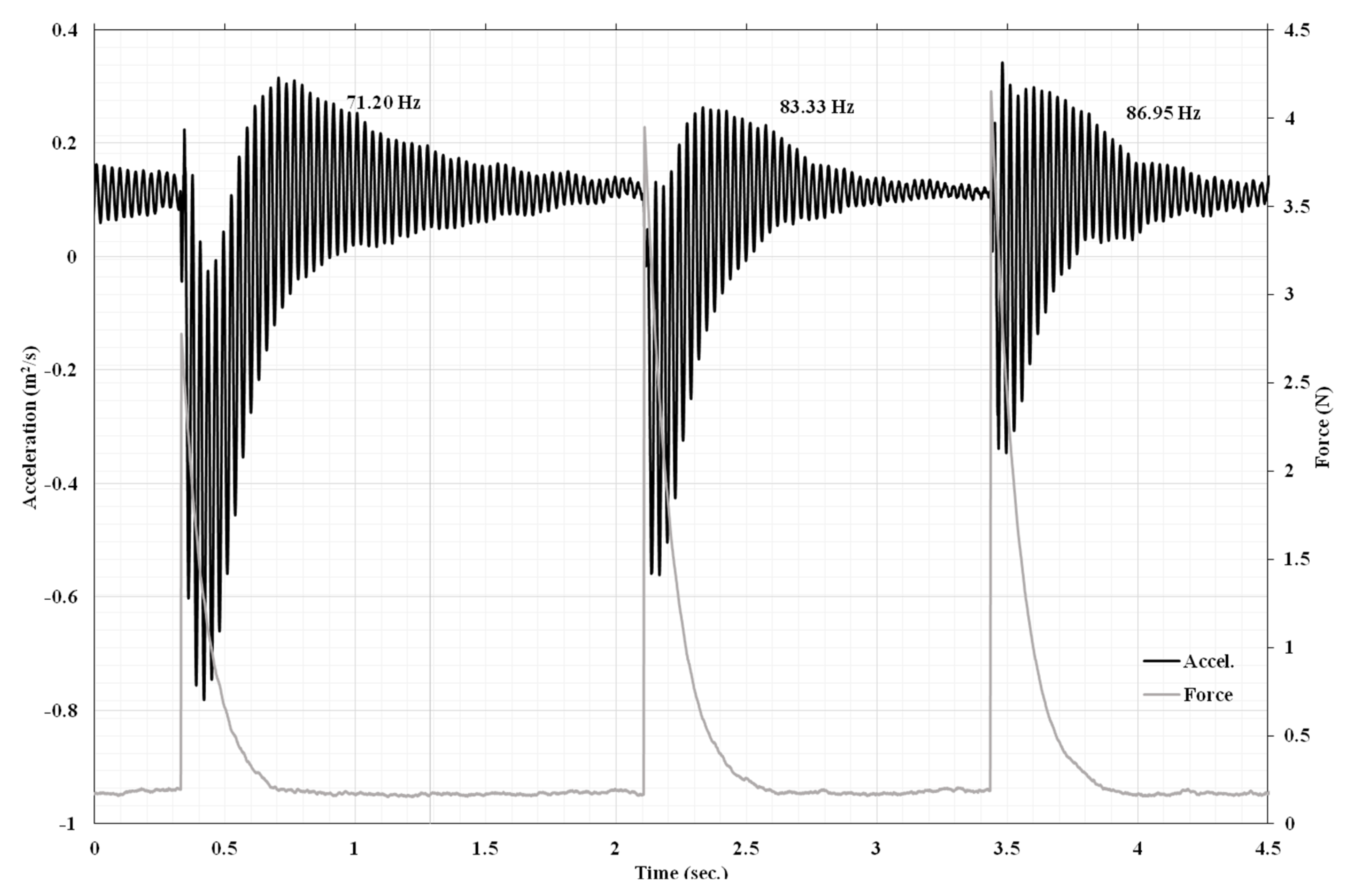 Applsci 13 12073 g010