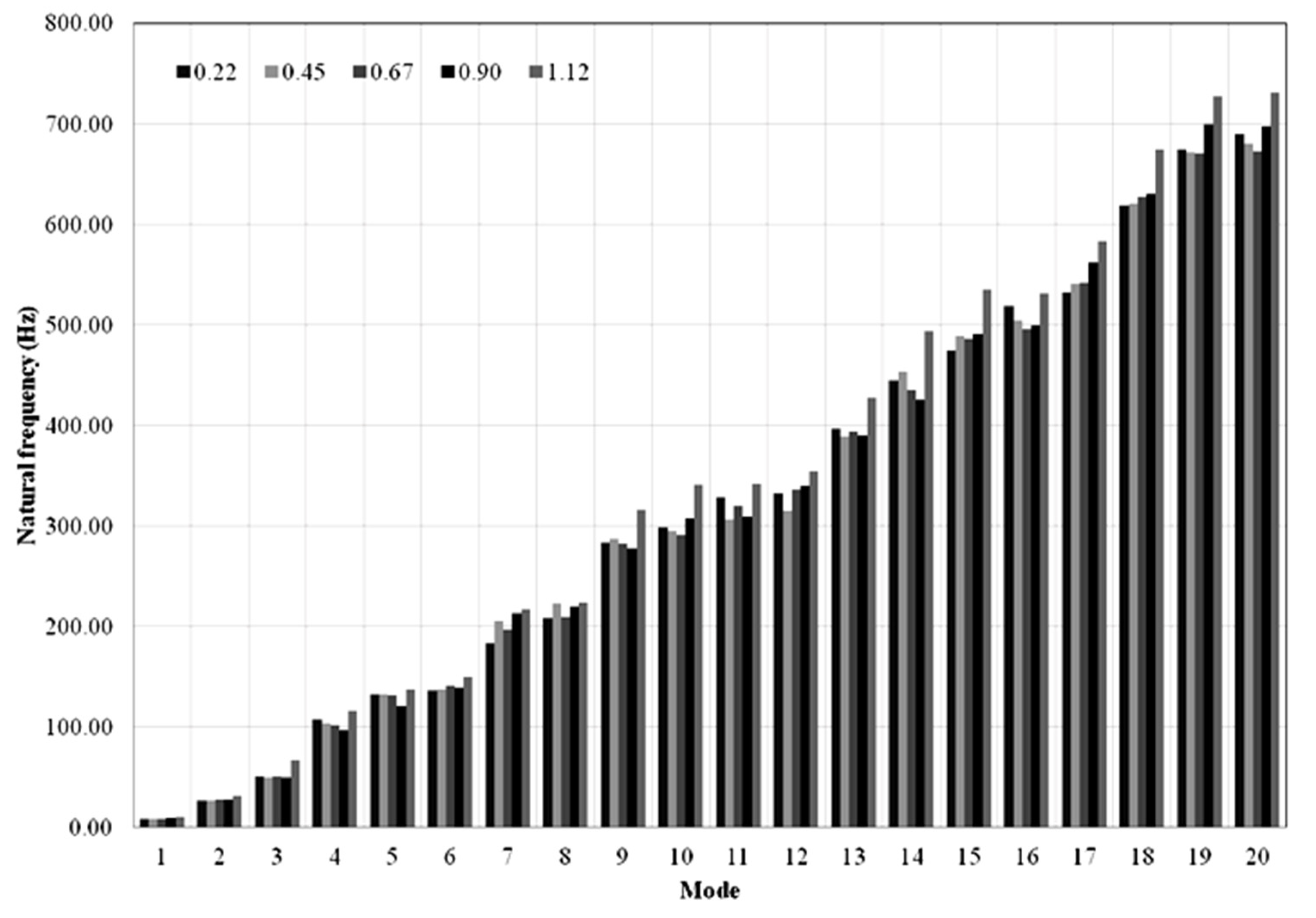 Applsci 13 12073 g017