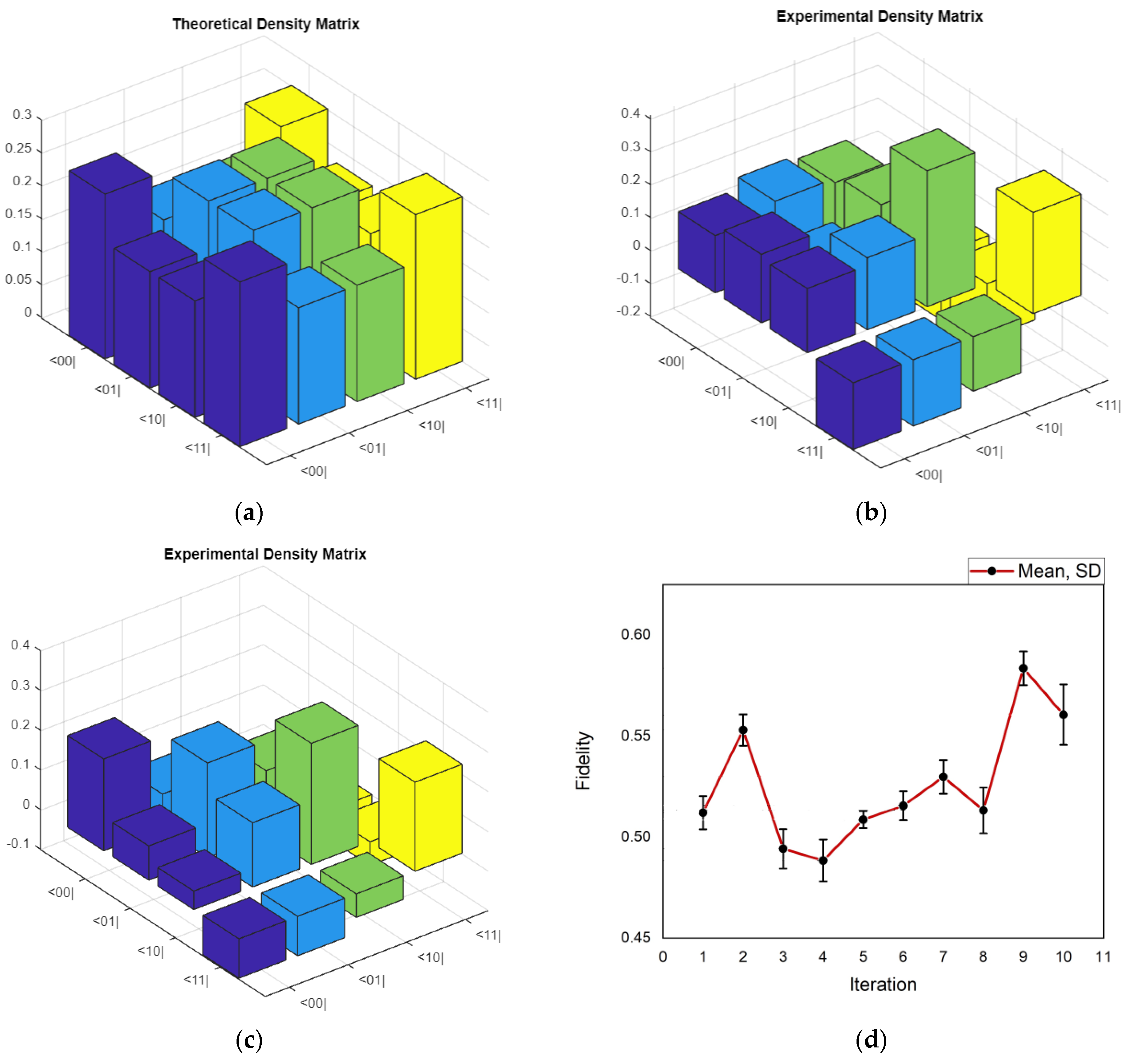 Applsci 13 12075 g005