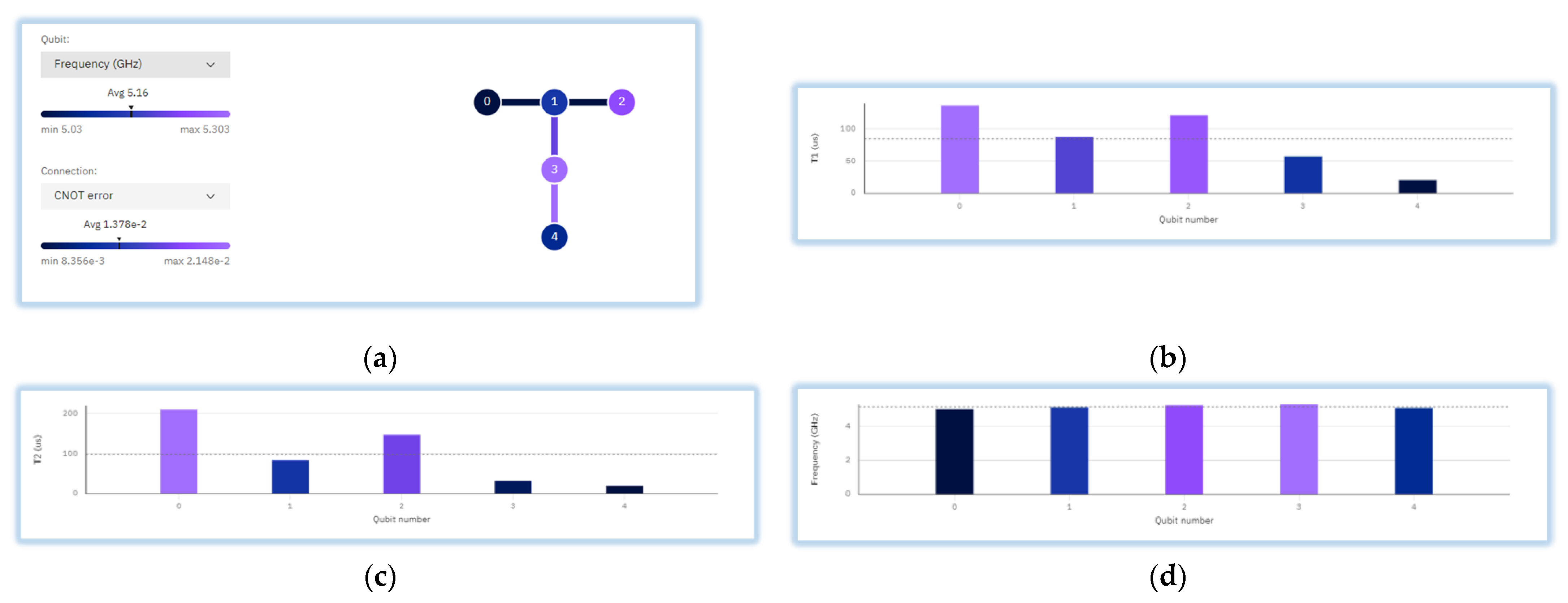 Applsci 13 12075 g010