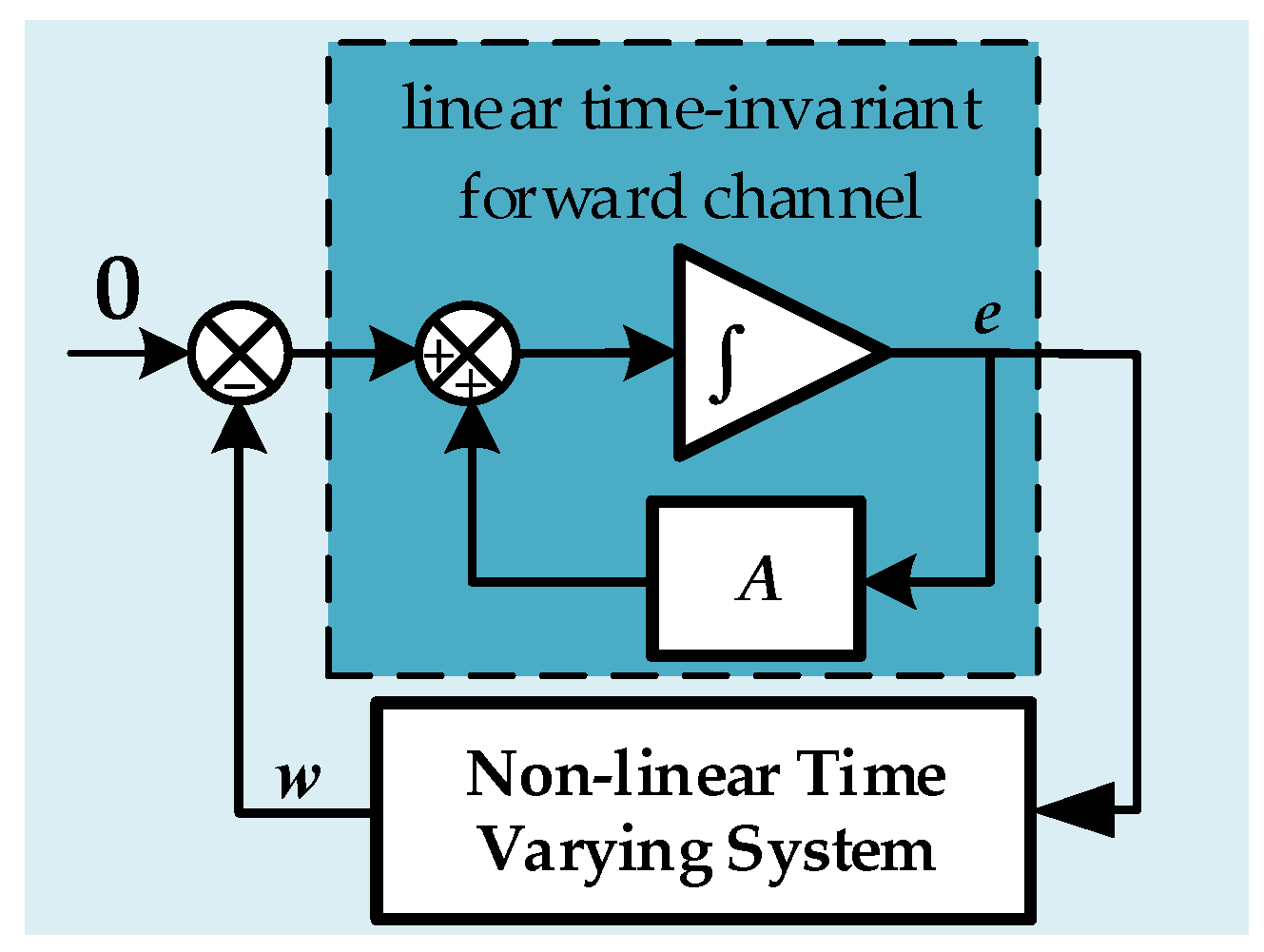 Applsci 13 12076 g002