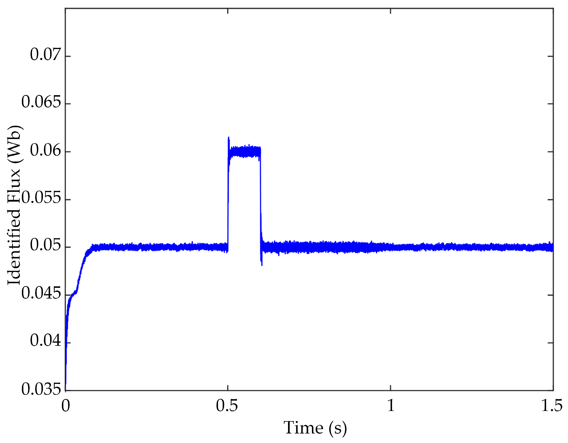 Applsci 13 12076 g011