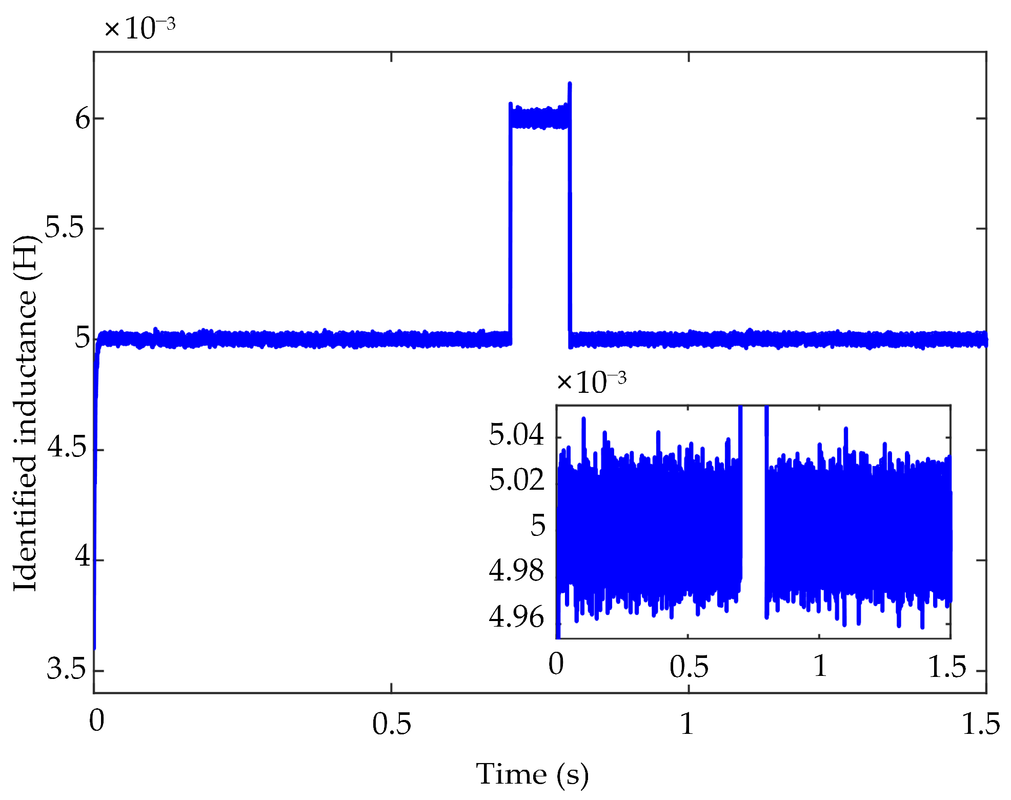 Applsci 13 12076 g013