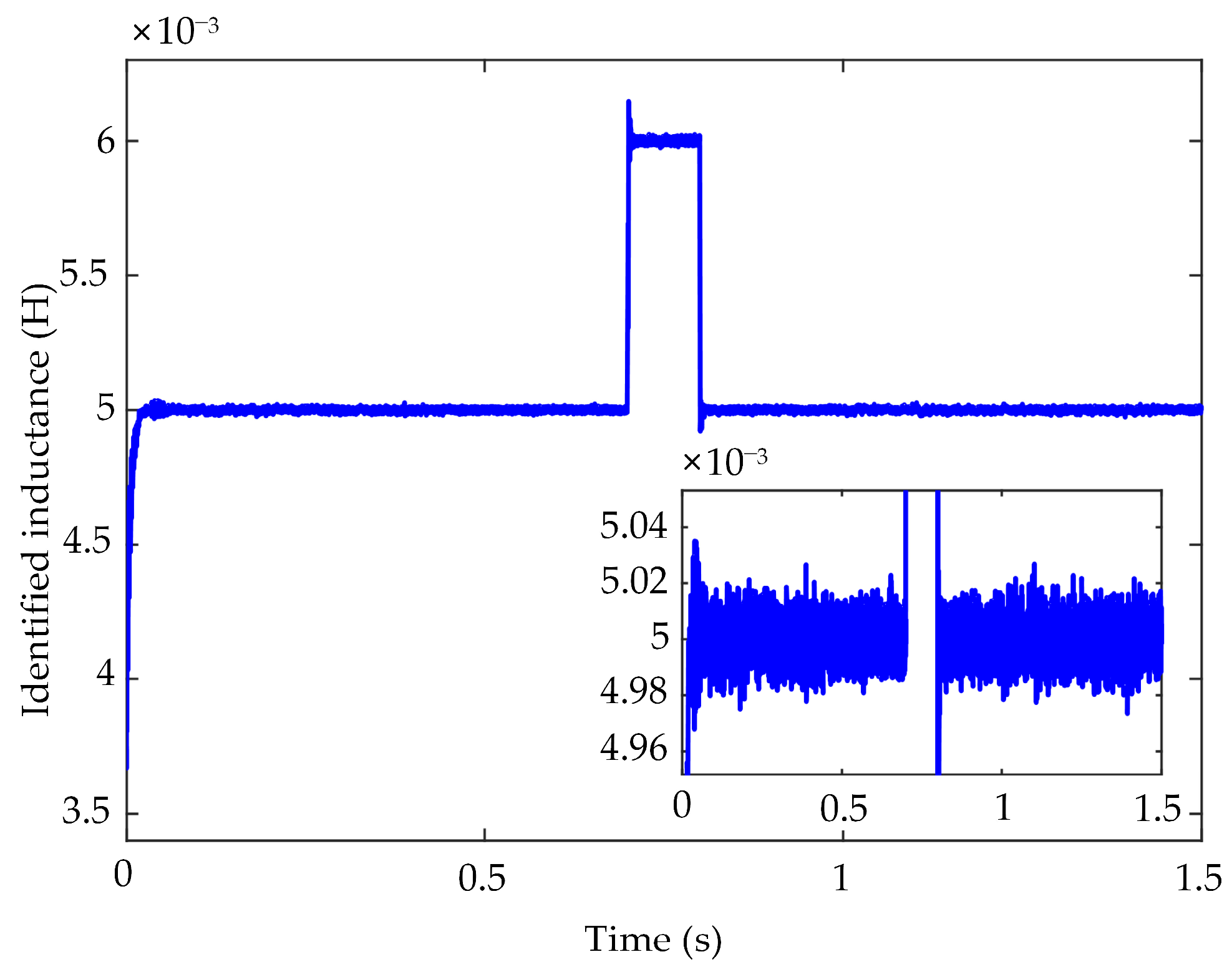 Applsci 13 12076 g014
