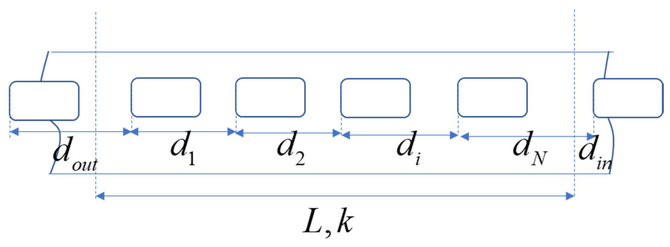 Applsci 13 12079 g002