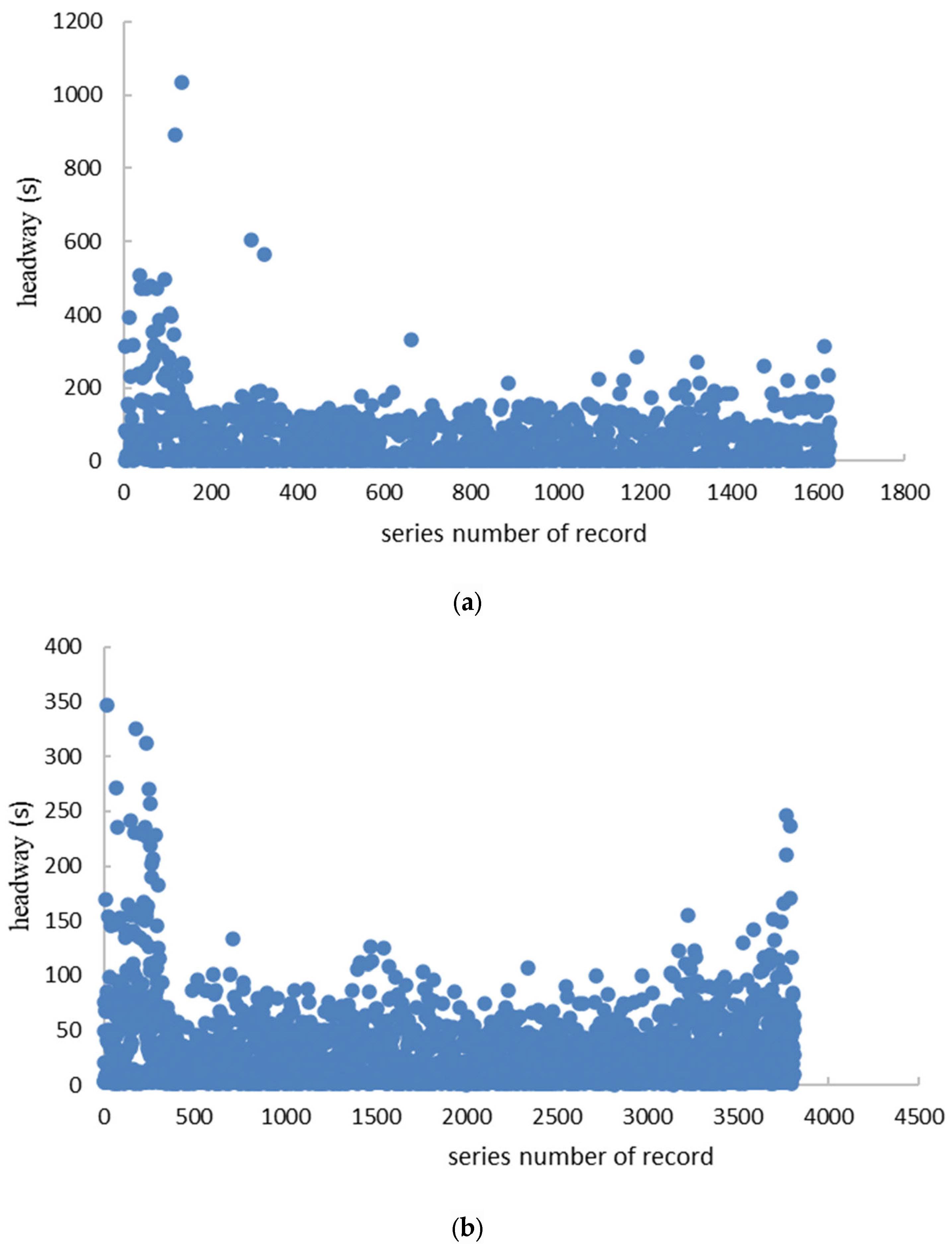Applsci 13 12079 g005a