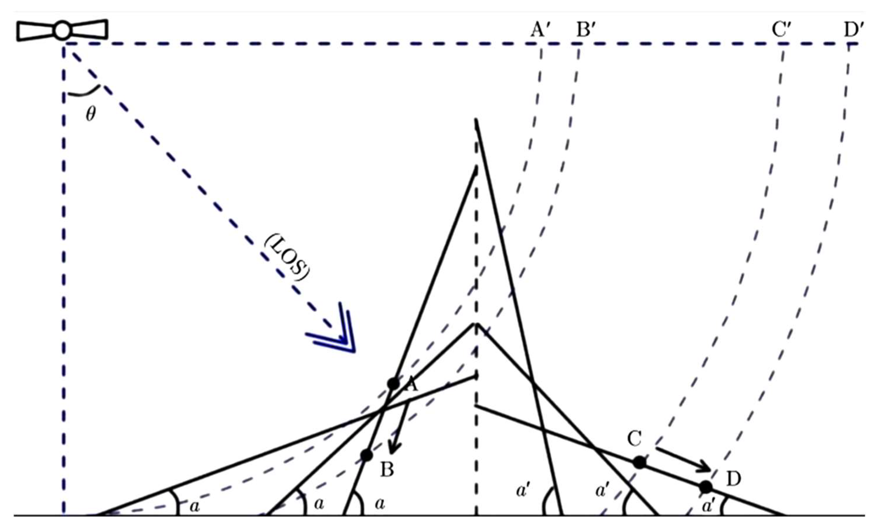 Applsci 13 12080 g004