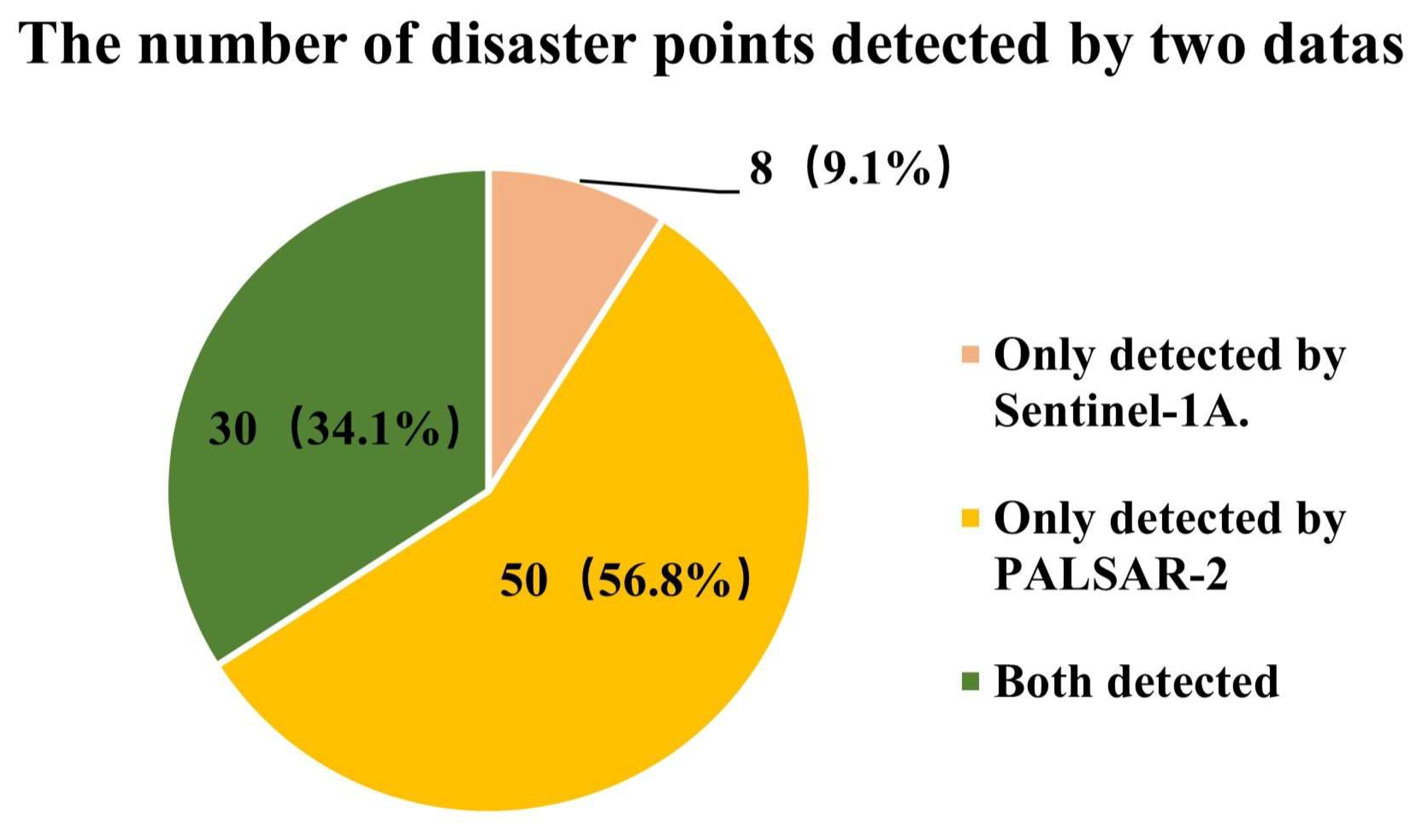 Applsci 13 12080 g012