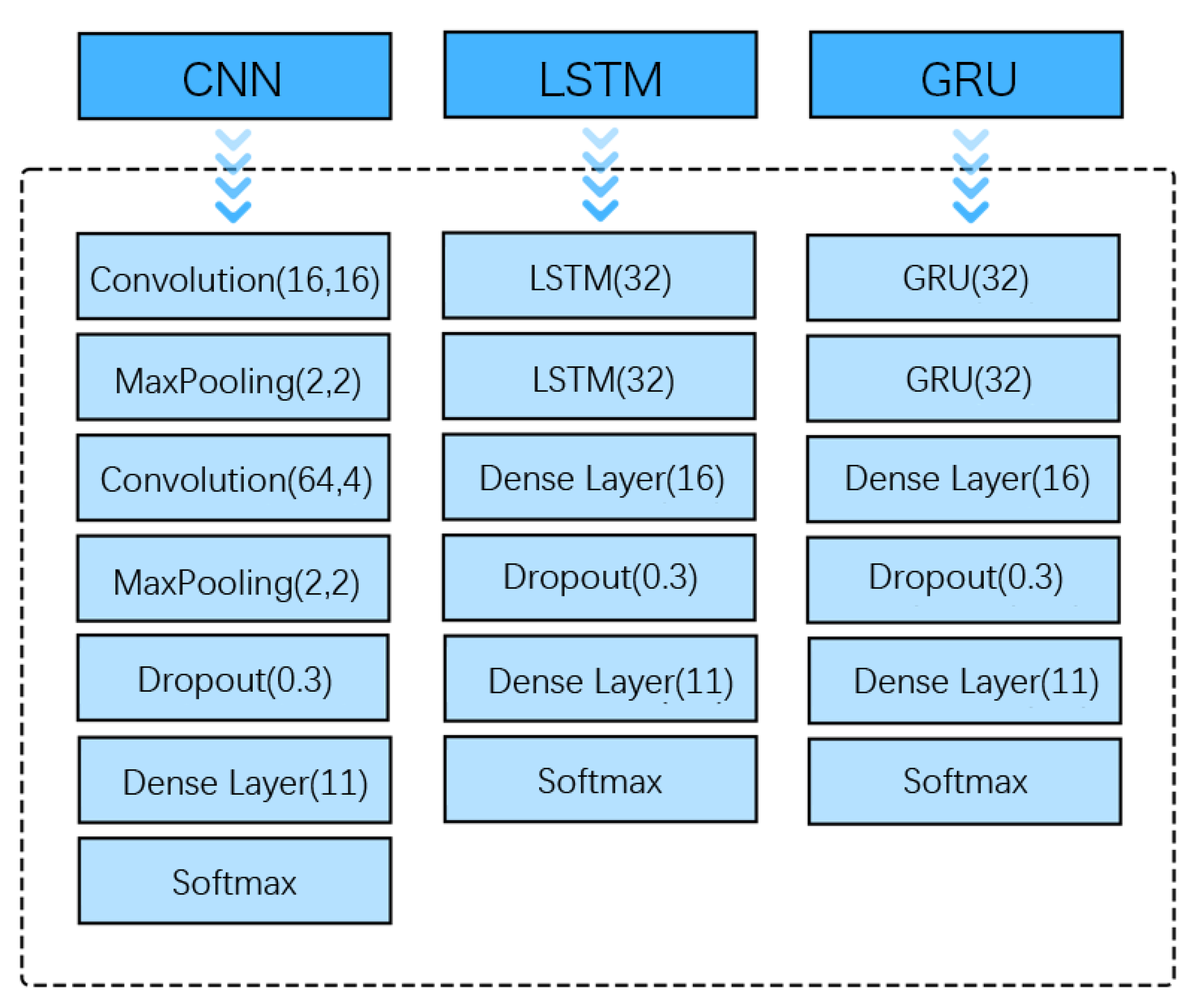 Applsci 13 12082 g010