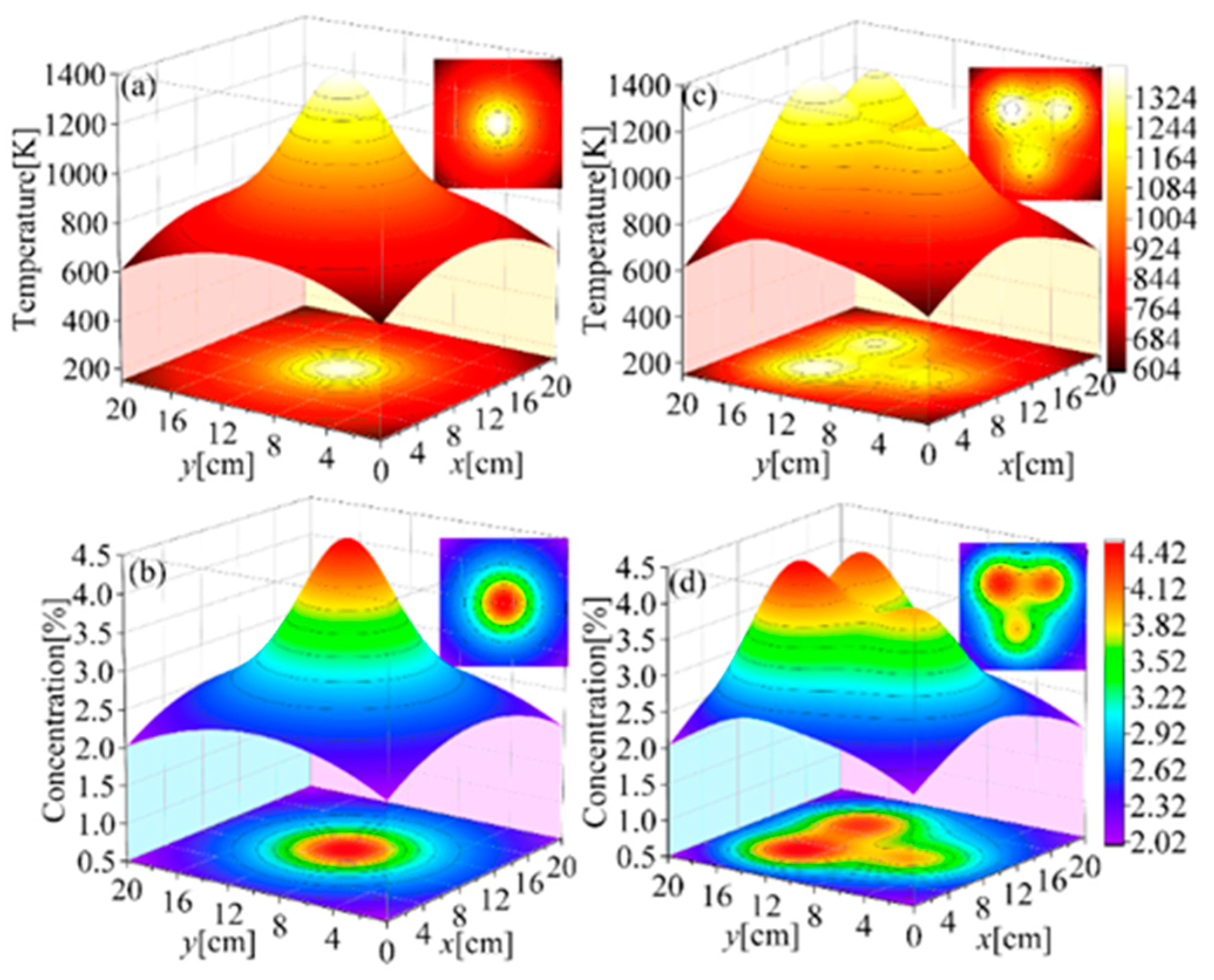 Applied Sciences | Free Full-Text | Reconstruction Algorithm ...