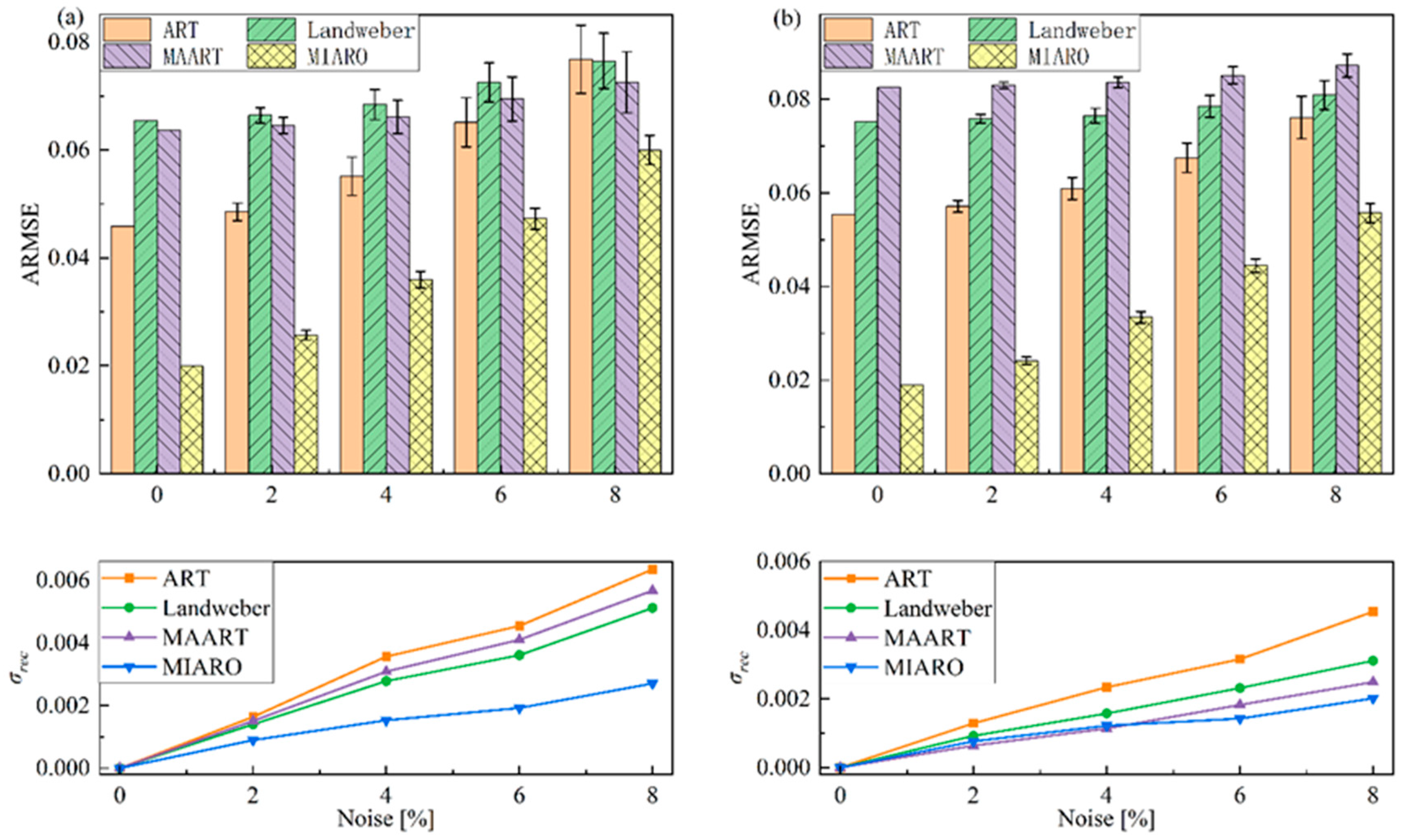 Applsci 13 12083 g009