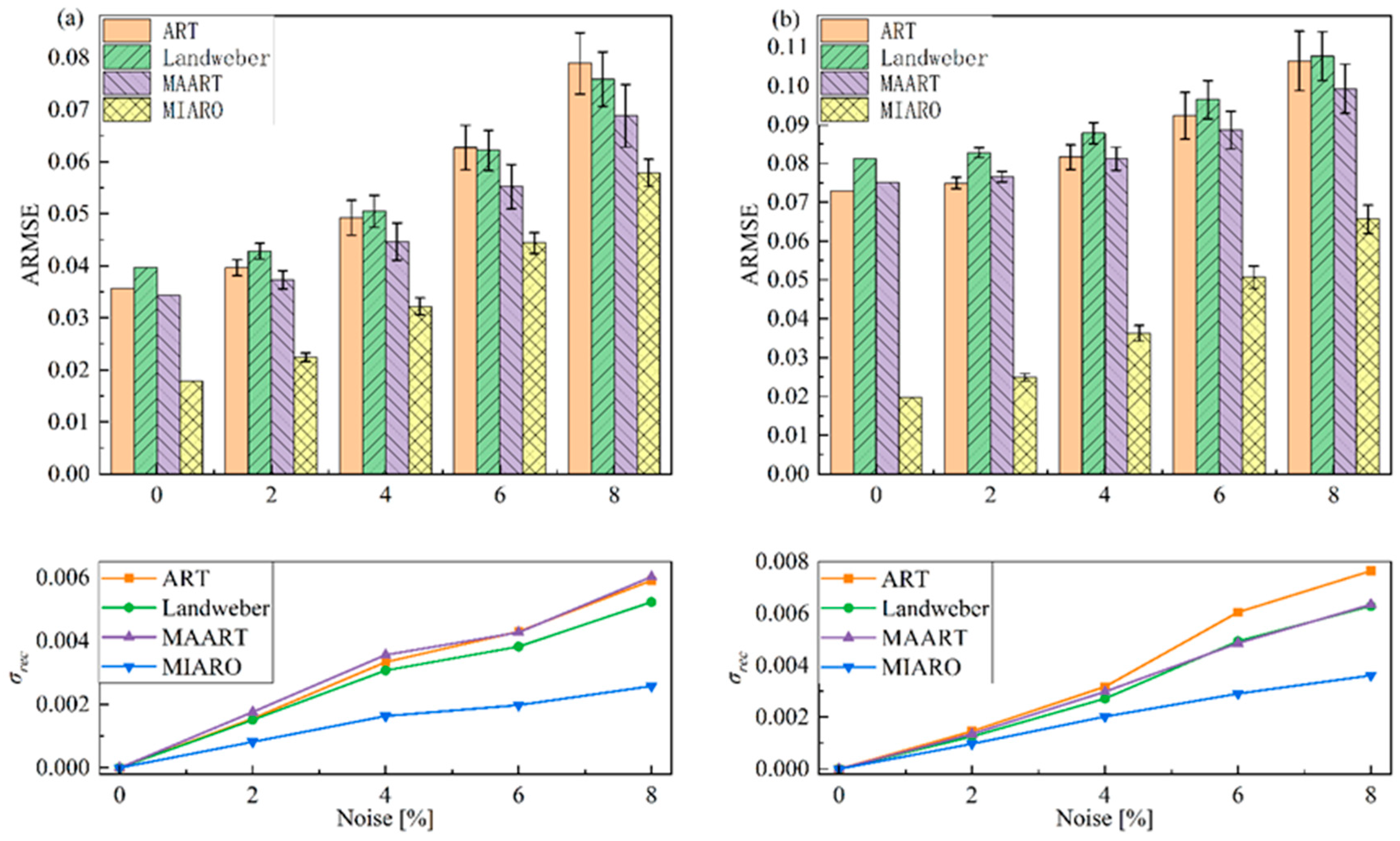 Applsci 13 12083 g015