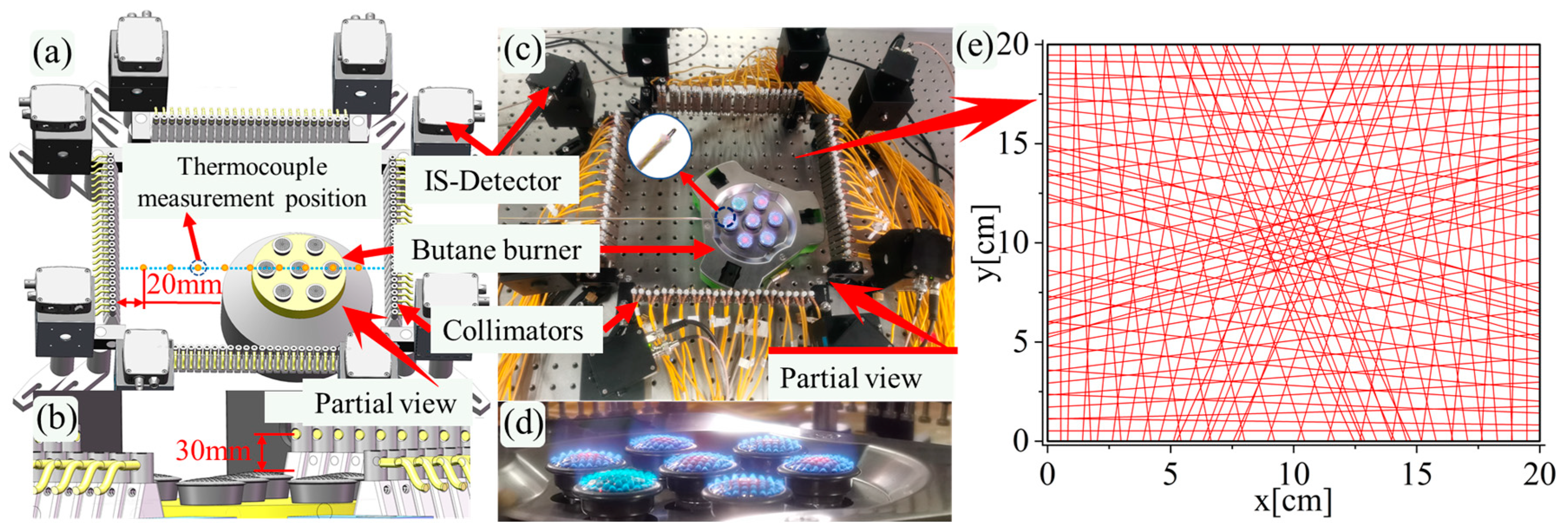 Applsci 13 12083 g017